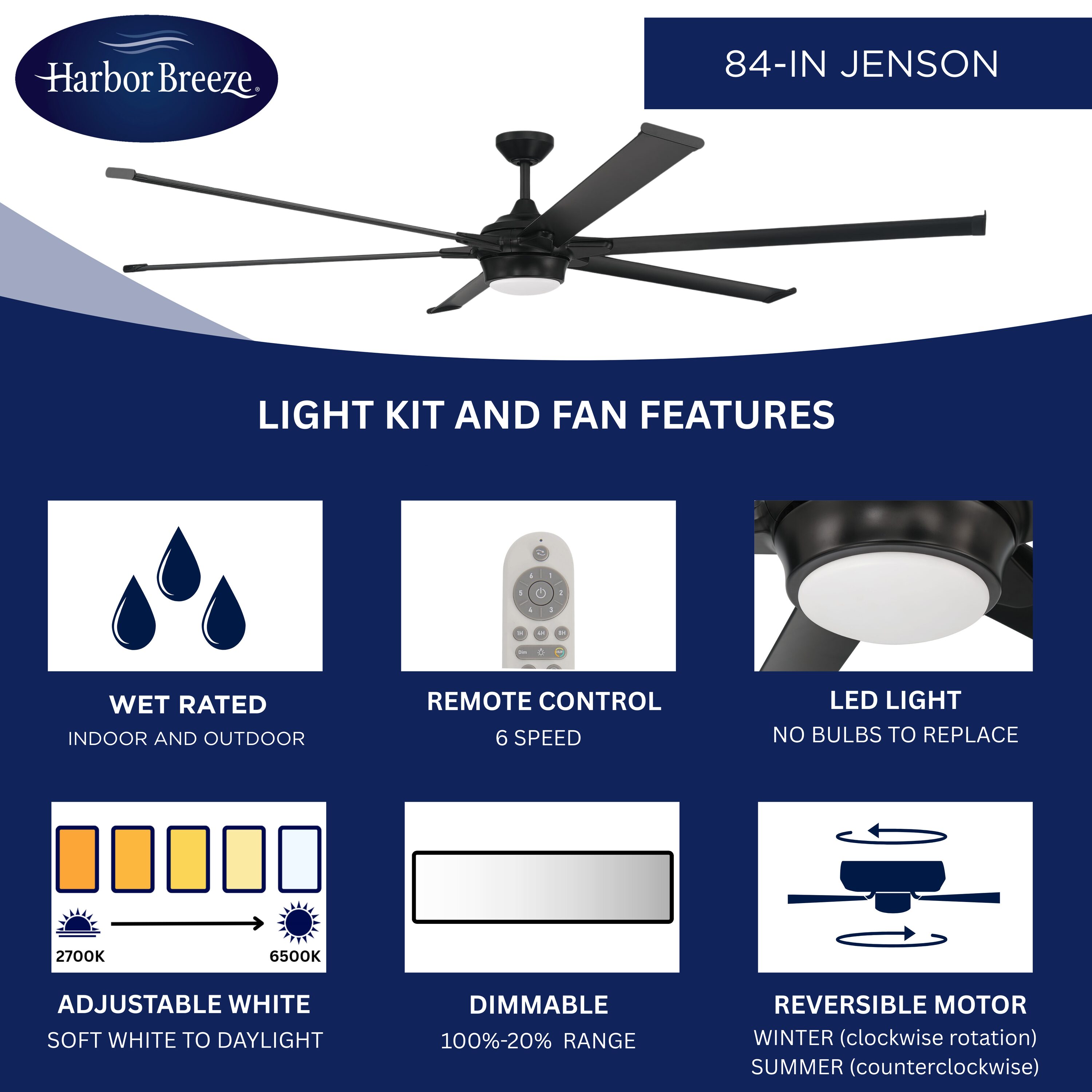 Harbor Breeze DN84MBK6LR Ceiling-Fans - View #4