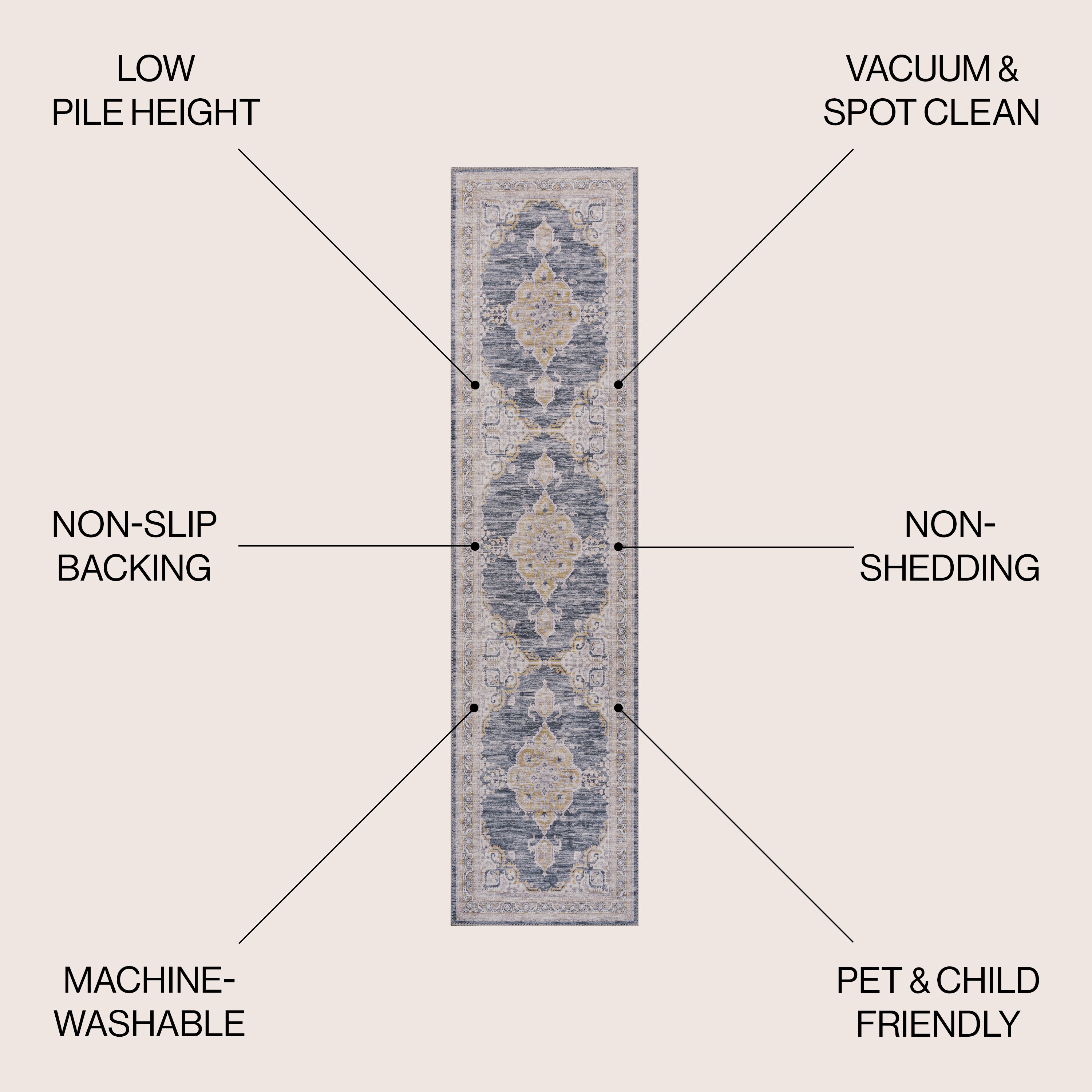 JONATHAN  Y WSH202C-28 rugs - View #2