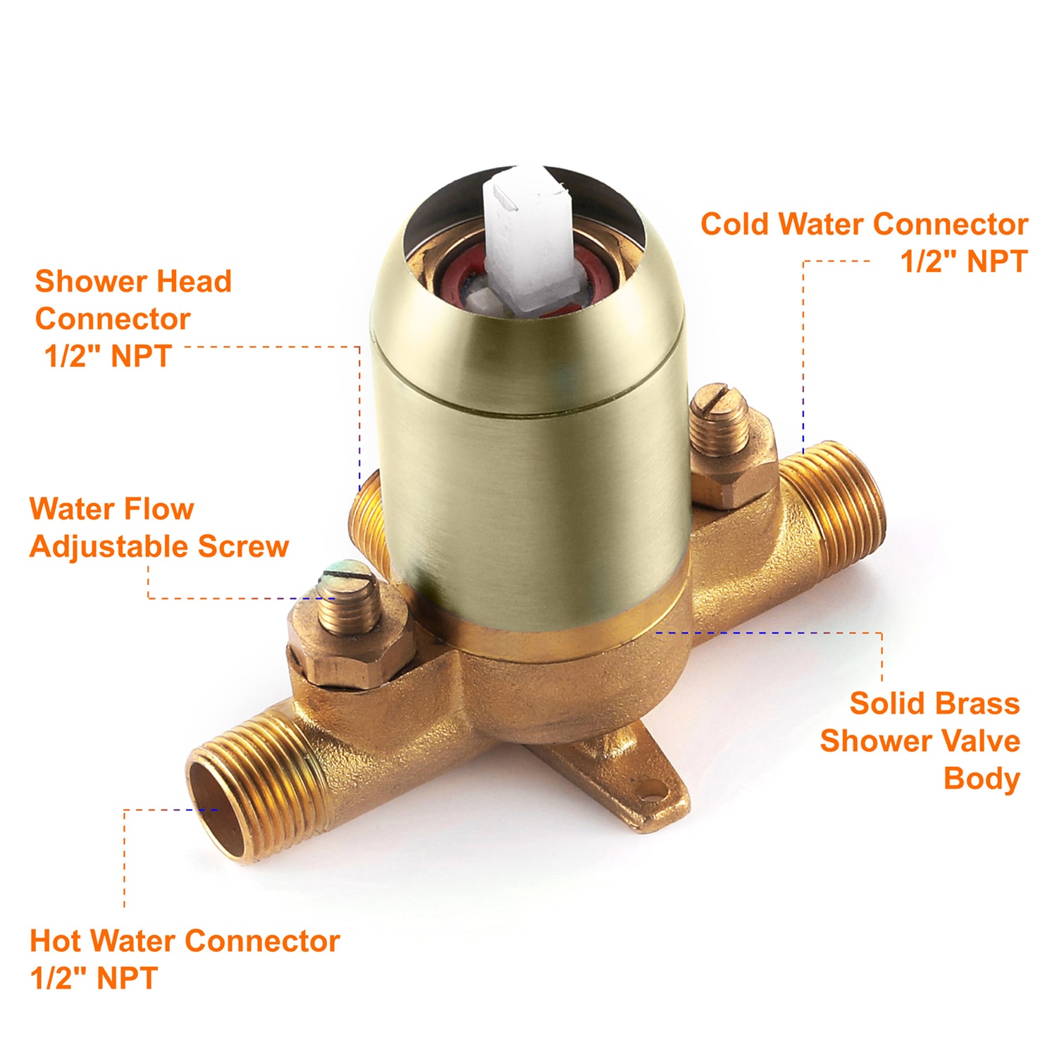 Cobbe LSSSSFJ0100G Showerhead-Bar-Panels - View #3
