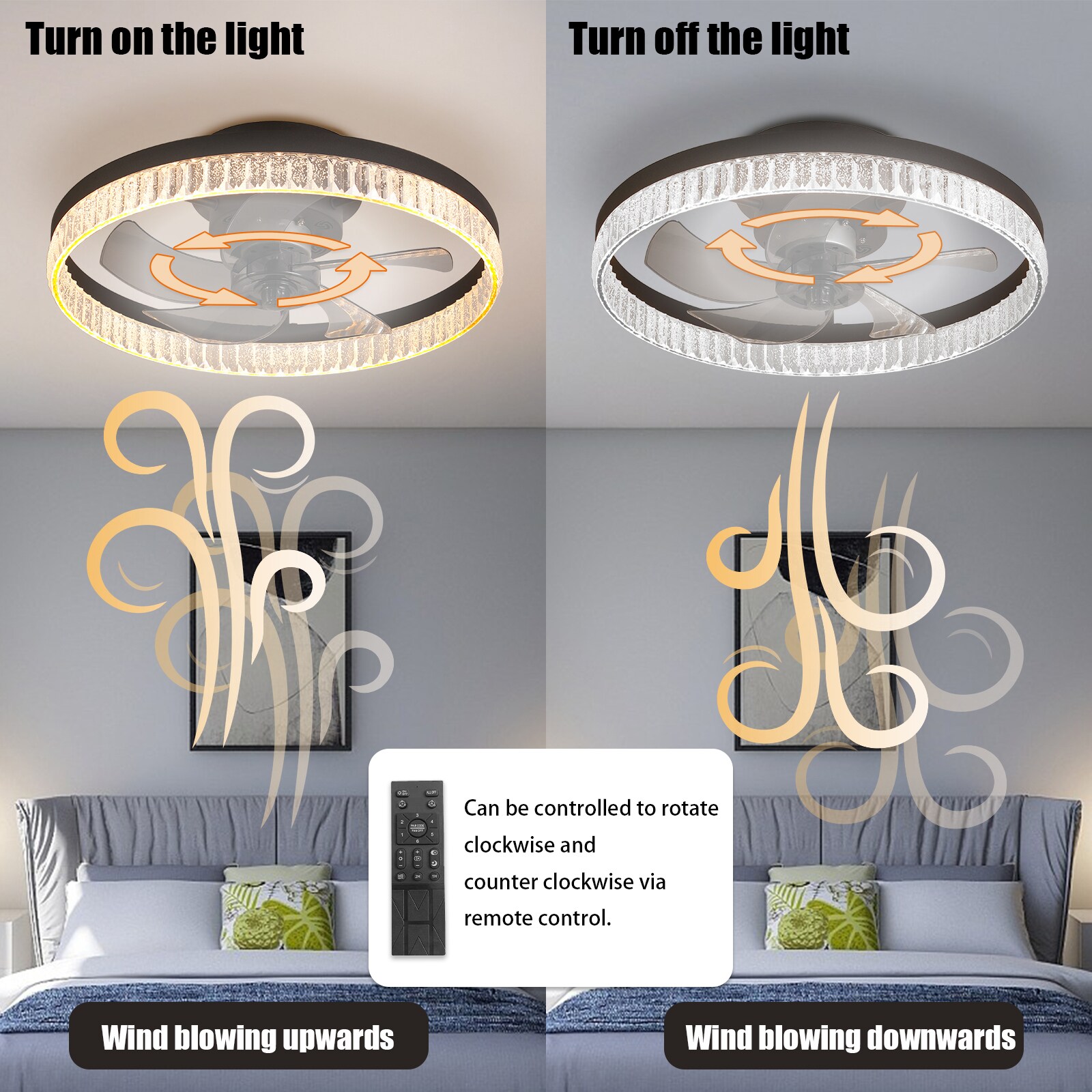 Cuschoice LWH-31-PL Ceiling-Fans - View #3