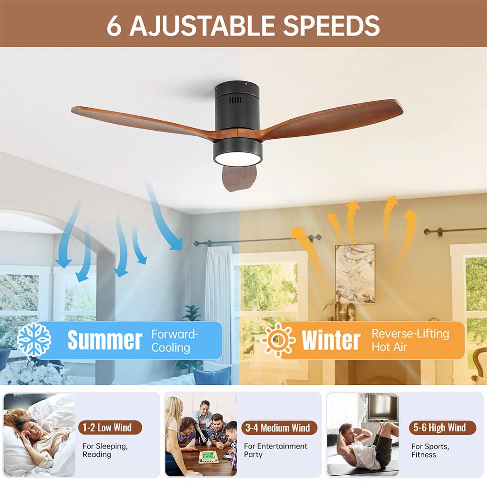 Sofucor LW-52K077-BK-HTM Ceiling-Fans - View #7