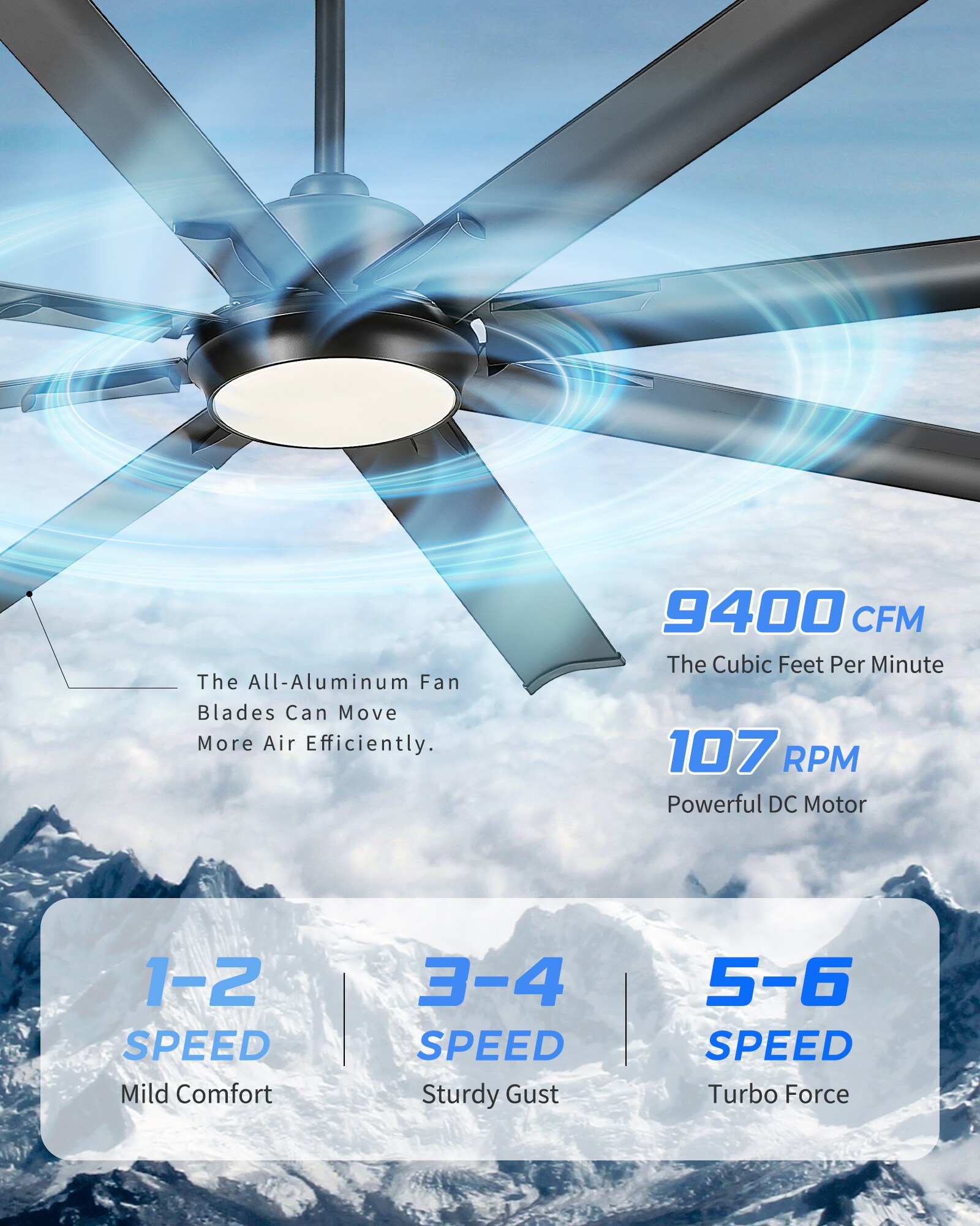 LTMATE LSLT-CF04BK-72 Ceiling-Fans - View #6