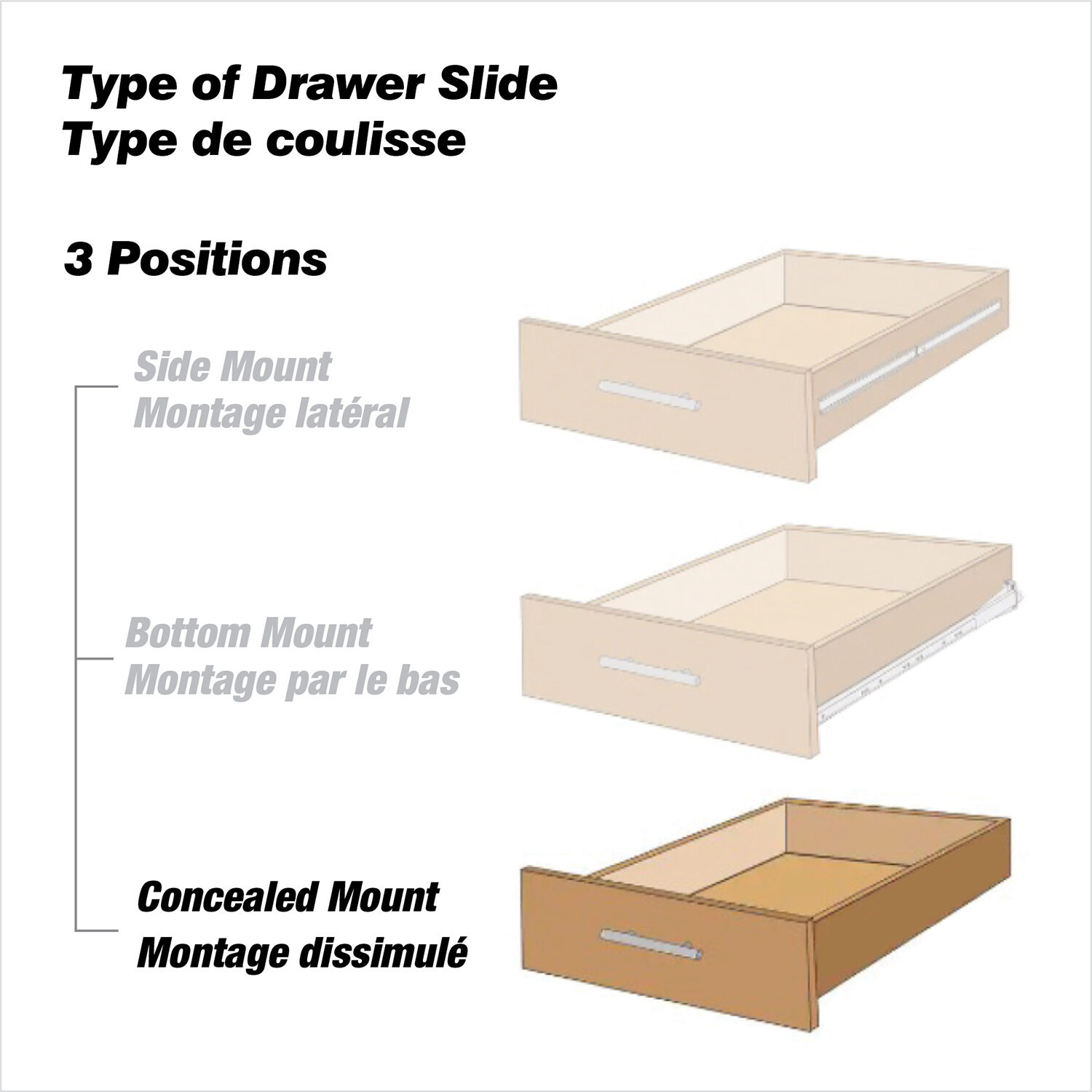 Richelieu T815381 Drawer-Slides - View #5