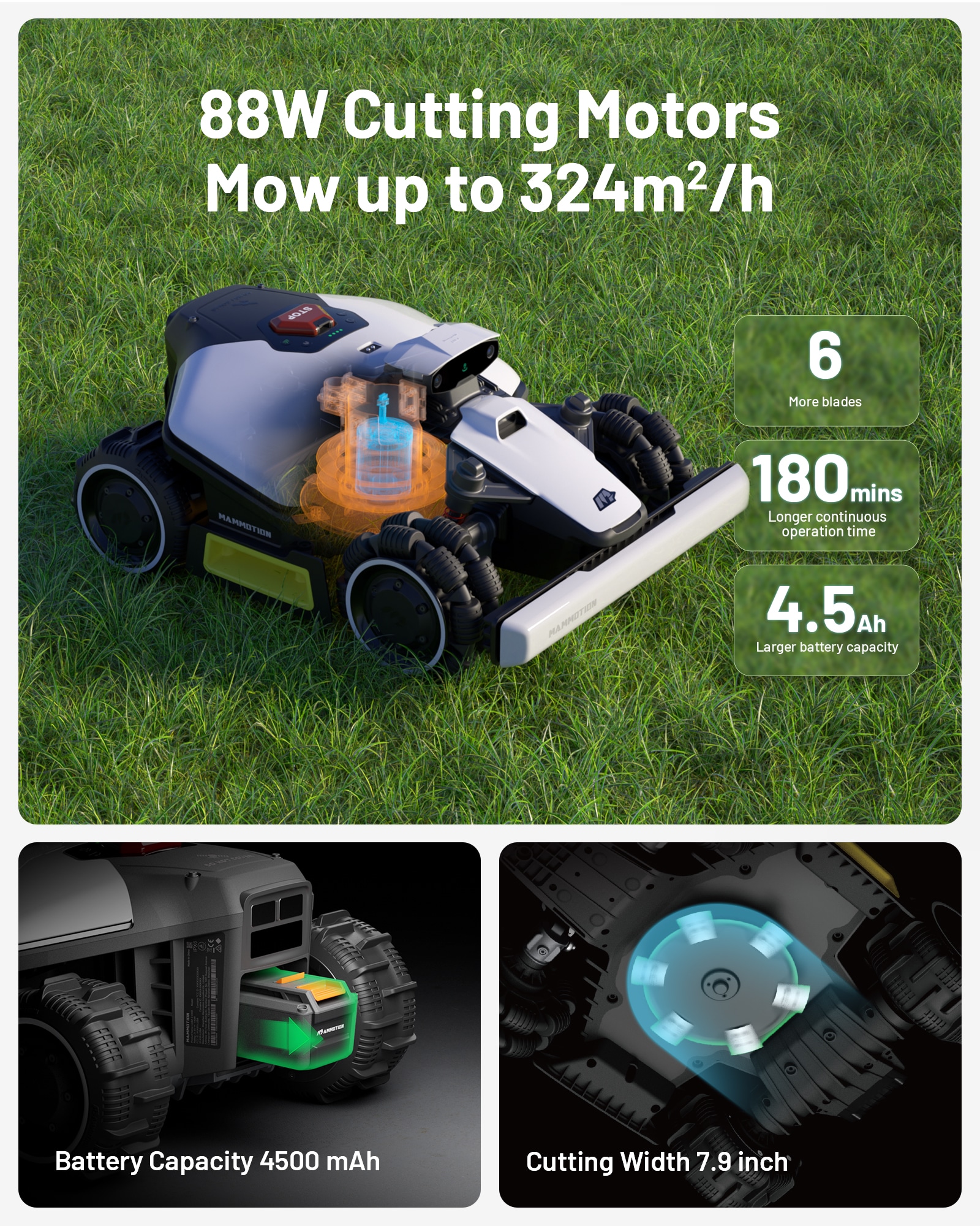 MAMMOTION LUBA MINI AWD 800H Robotic-Mowers - View #5