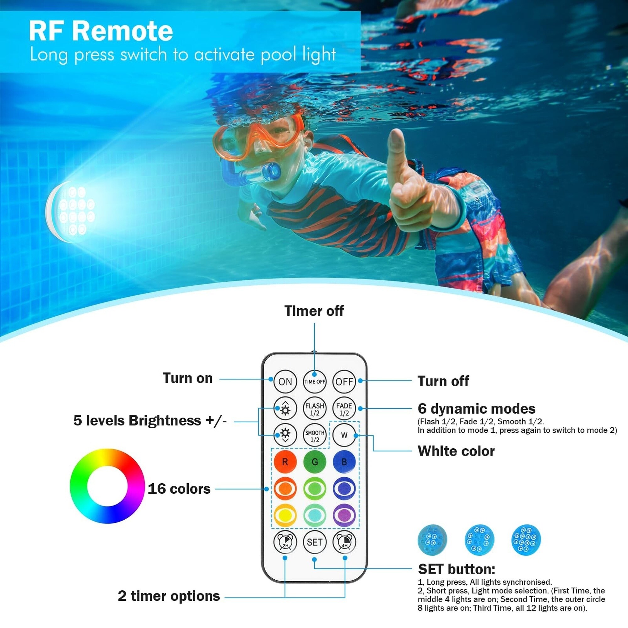 Numhew NHBEN428825 Pool-Lights - View #5