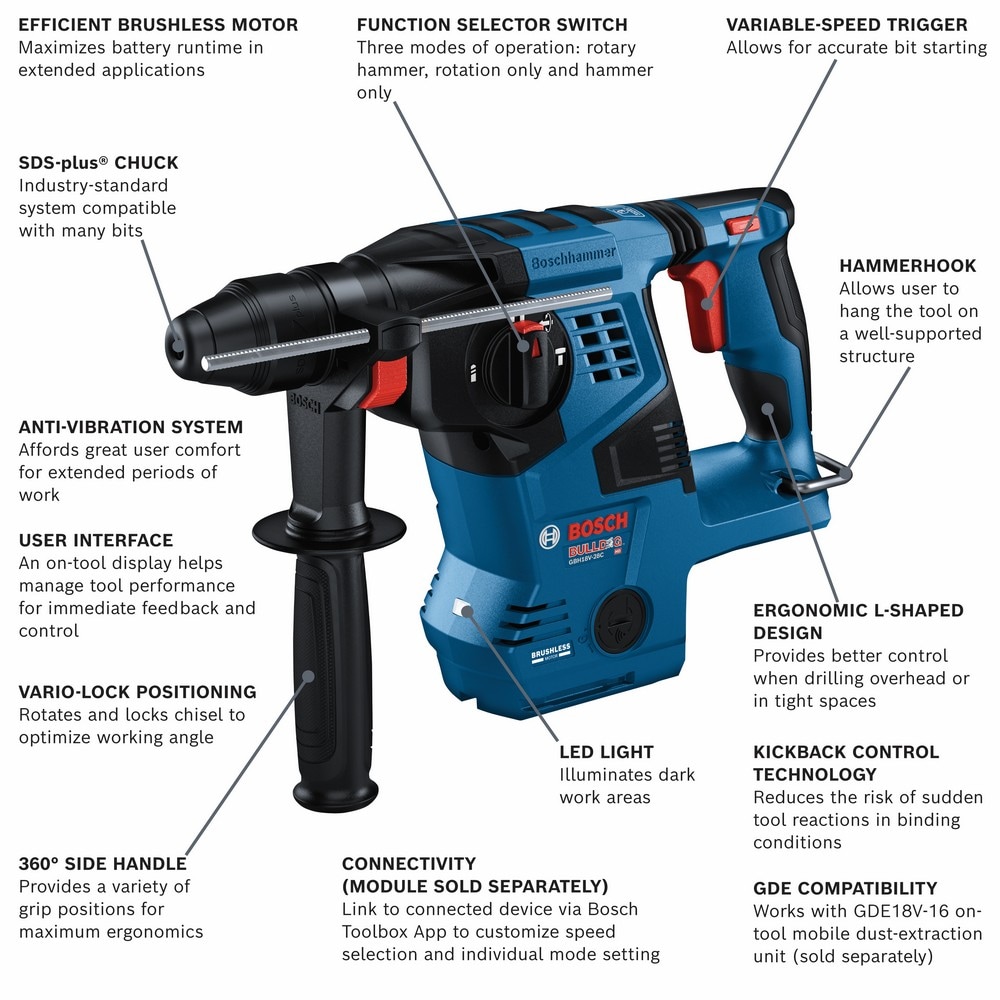 Bosch Sds-plus Variable Speed Cordless Rotary Hammer Drill (Bare Tool) GBH18V-28CN Sansujyuku sansujyuku.com