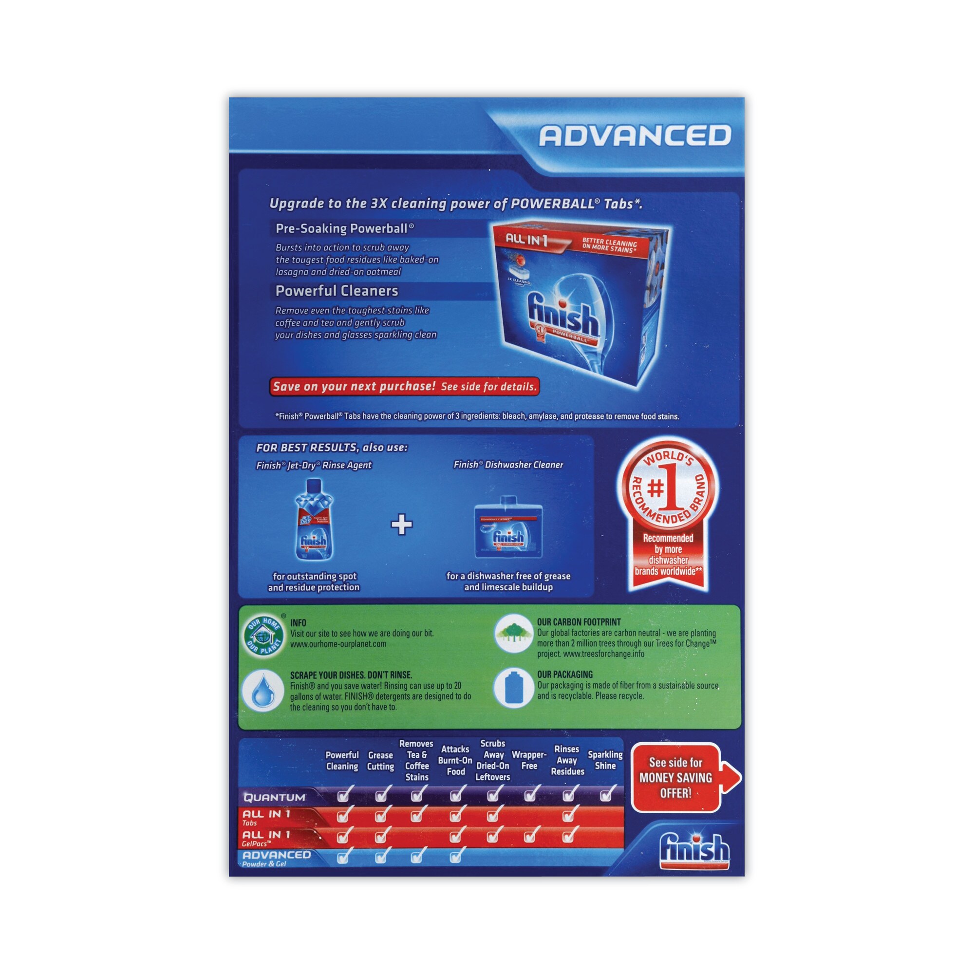 Finish RAC78234 Dishwasher-Detergent - View #5