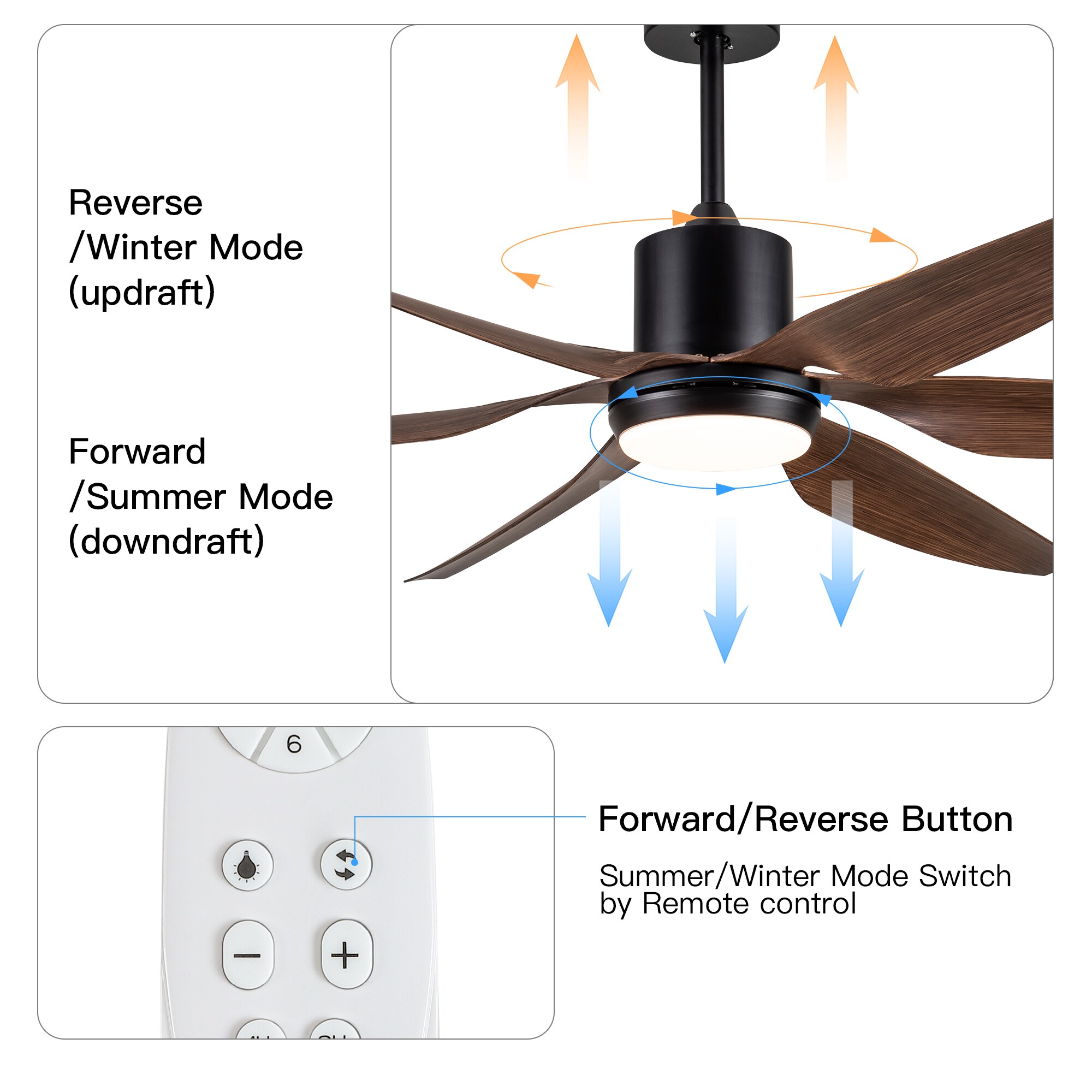 WELLFOR GYH52-1044-5WH Ceiling-Fans - View #12