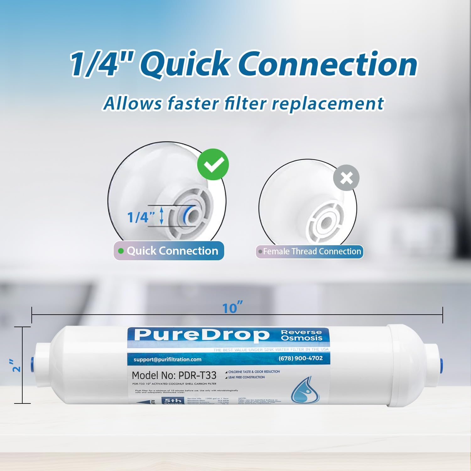PureDrop PDR-T33 Replacement-Water-Filters-Cartridges - View #2