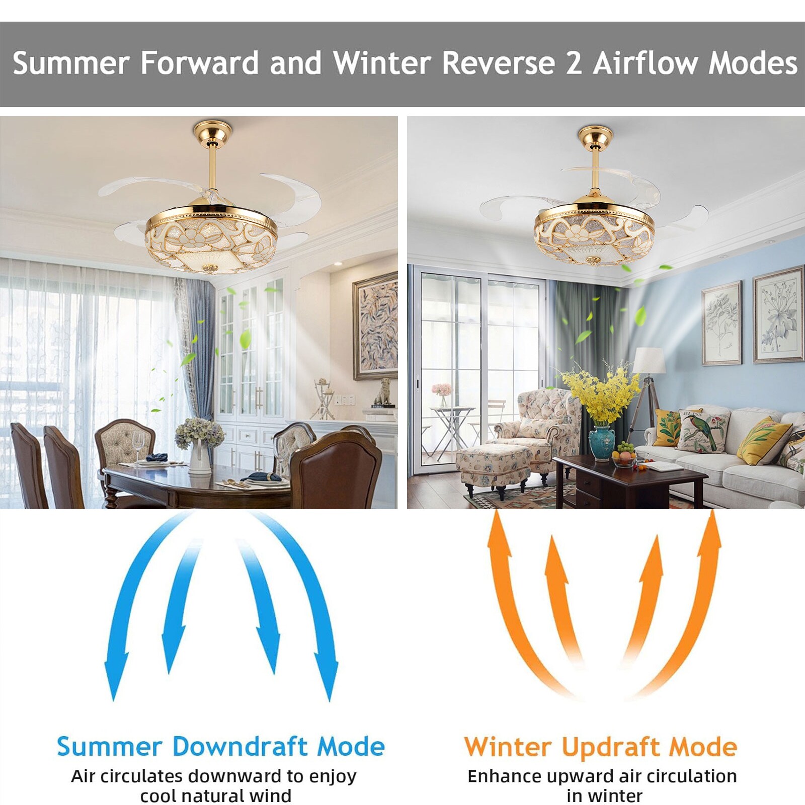 Oukaning JZUCOD-00880099 Ceiling-Fans - View #3