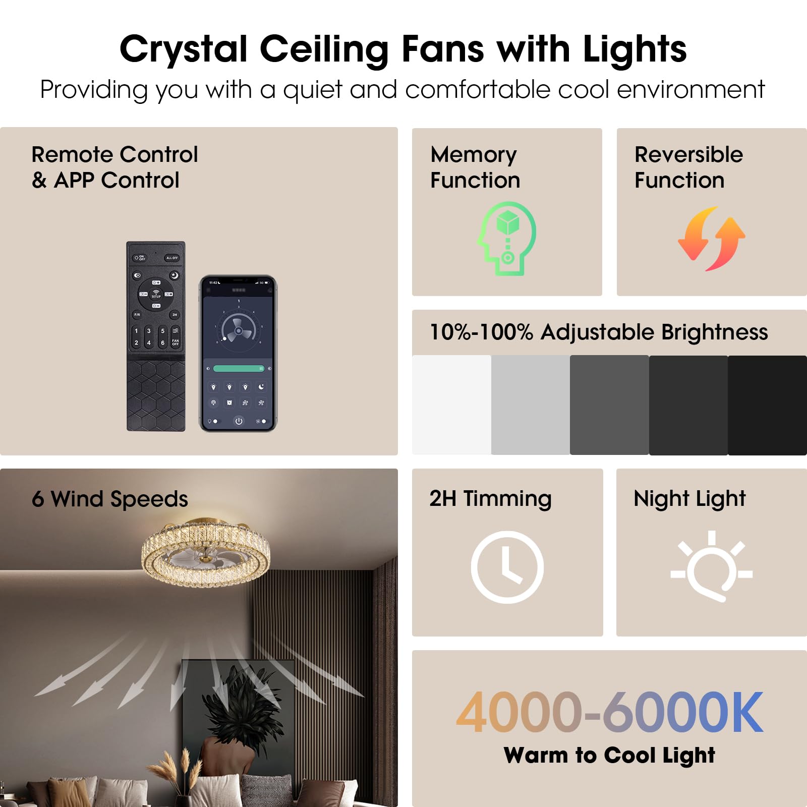 SILJOY LL-1191-01 Ceiling-Fans - View #3