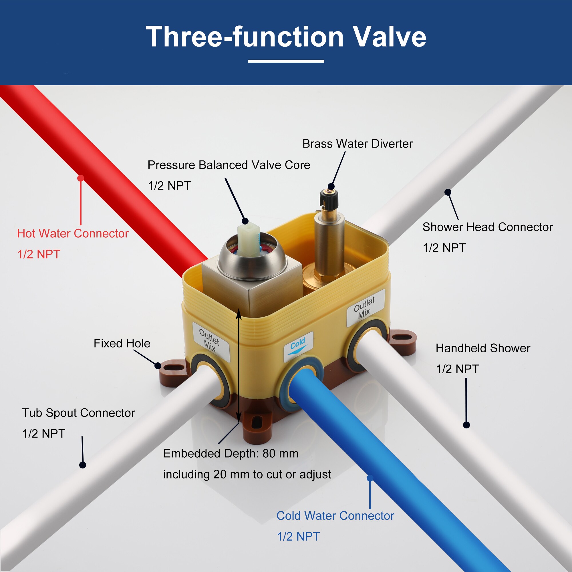 GZMR MR-EB-C-3-12-MB Showerhead-Bar-Panels - View #9