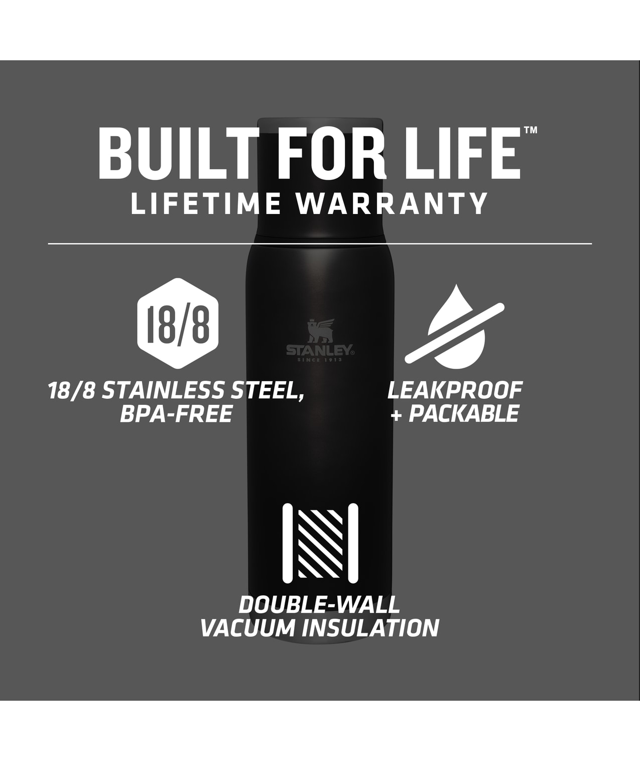 Stanley® Vacuum Insulation Stainless Steel Water Bottle - Green, 1 ct -  Kroger