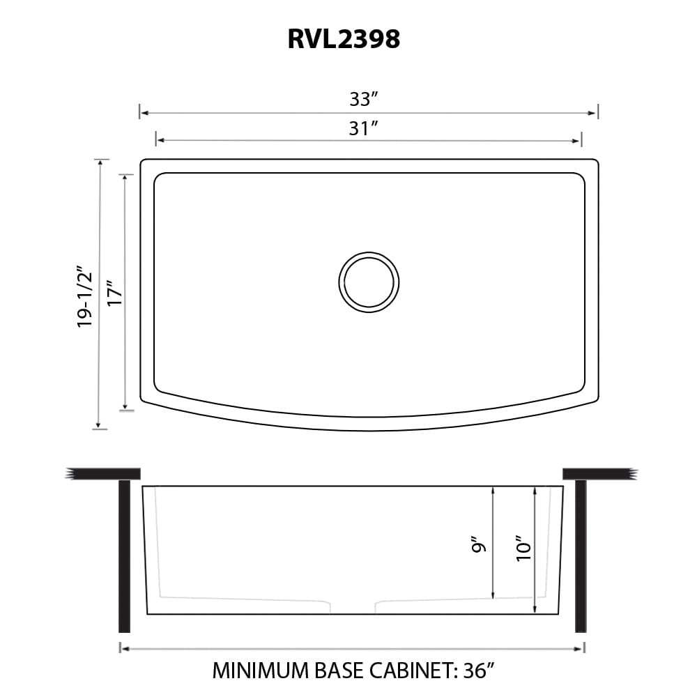 Ruvati Fiamma Farmhouse Apron Front 33 In X 19 5 In Glossy Black