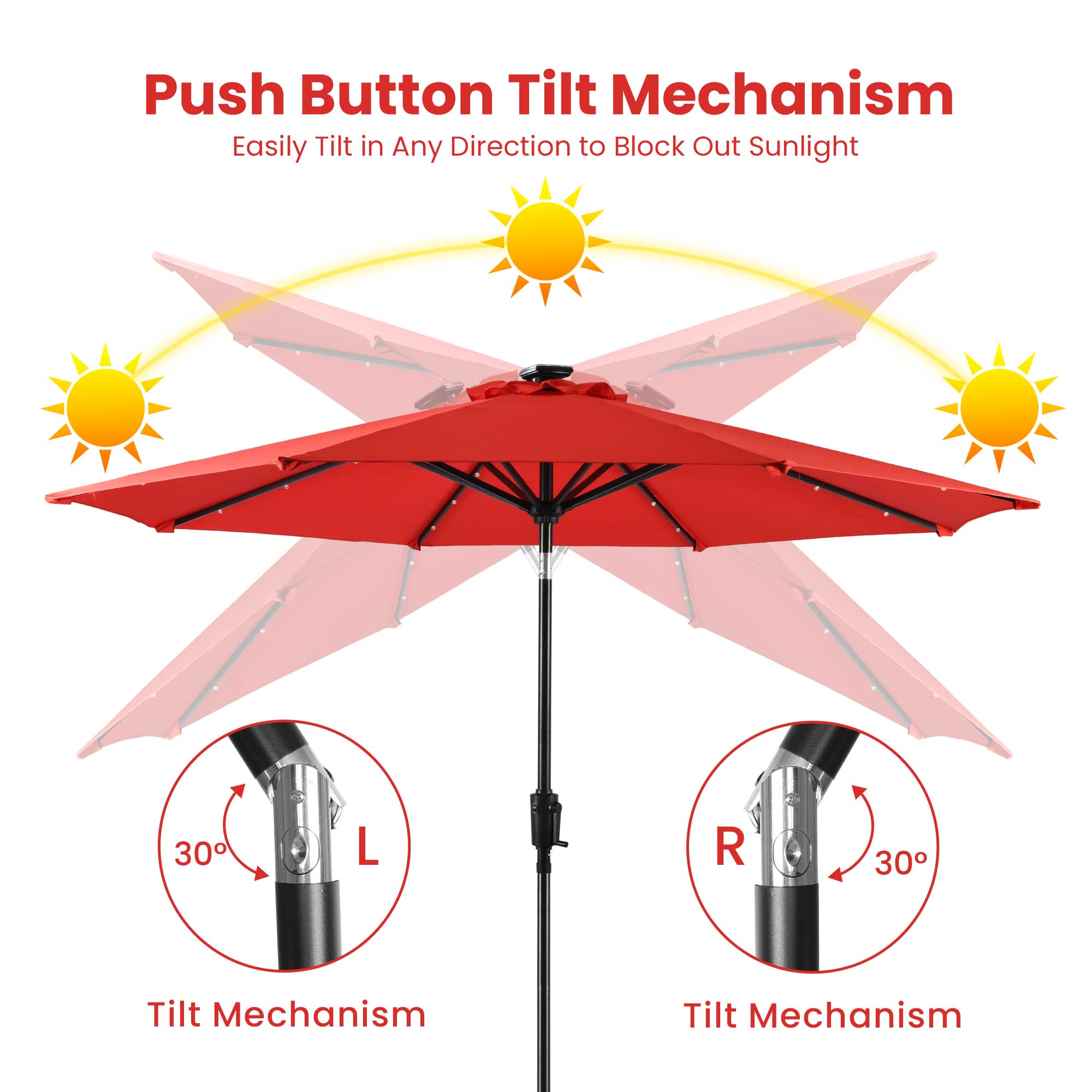 Sun-Ray 8L1022RR Umbrellas-2 - View #5