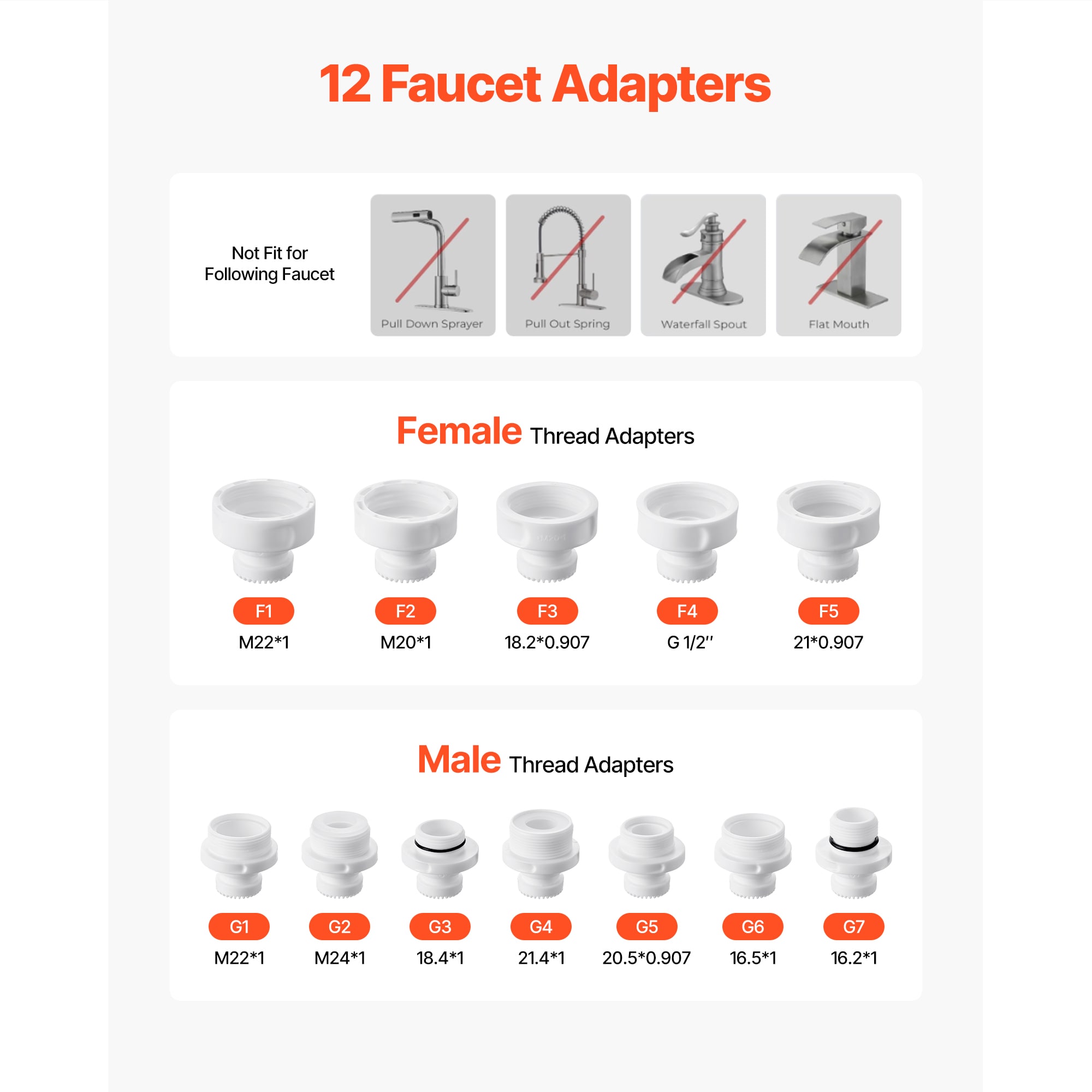 VEVOR SCMRHFXLSLTL07642V0 Faucet-Mount-Filters - View #6