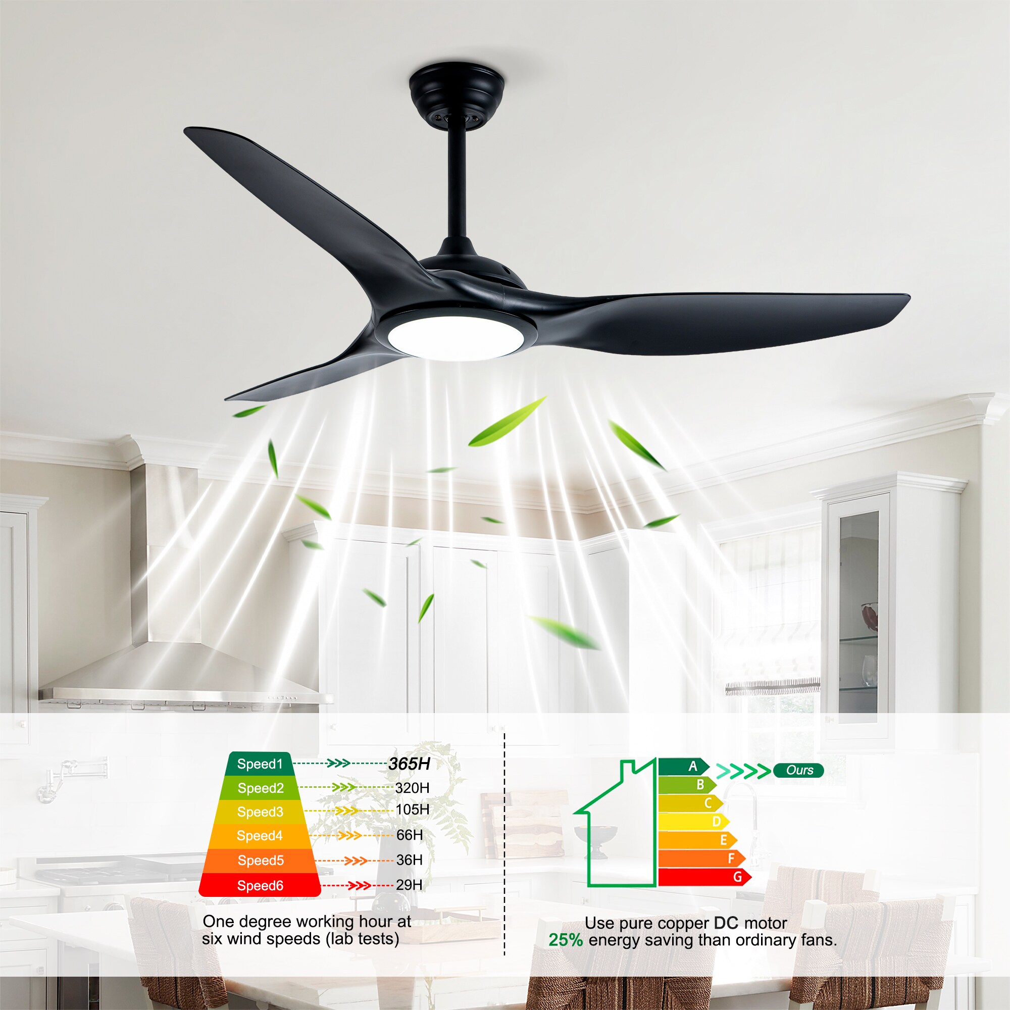 Trivework ZLP464129H2 Ceiling-Fans - View #3