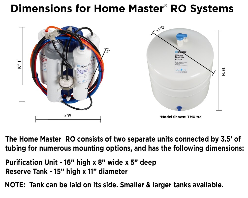 Home Master TMULTRA Reverse-Osmosis - View #2