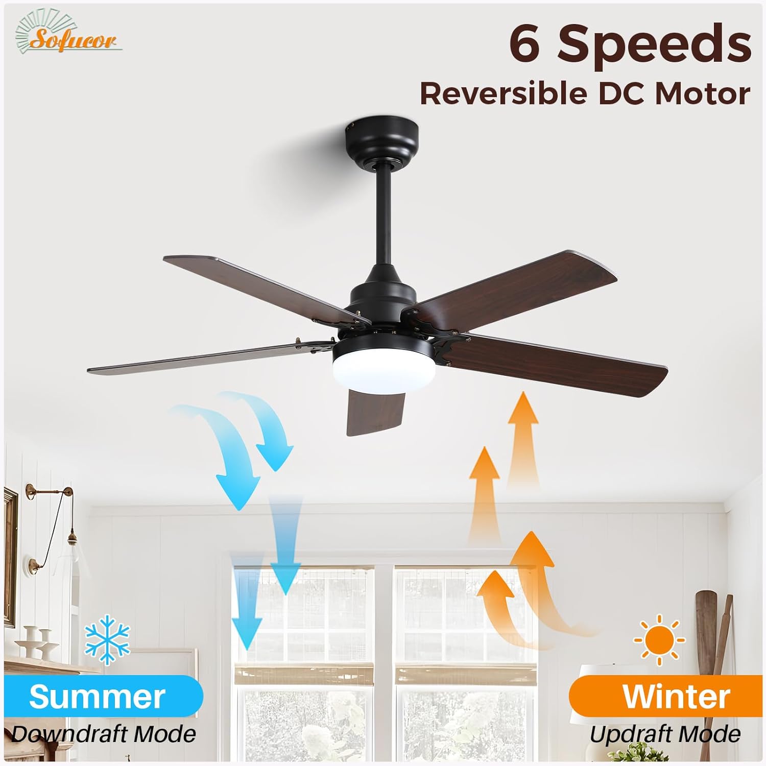 Sofucor C4-M-003109 Ceiling-Fans - View #4