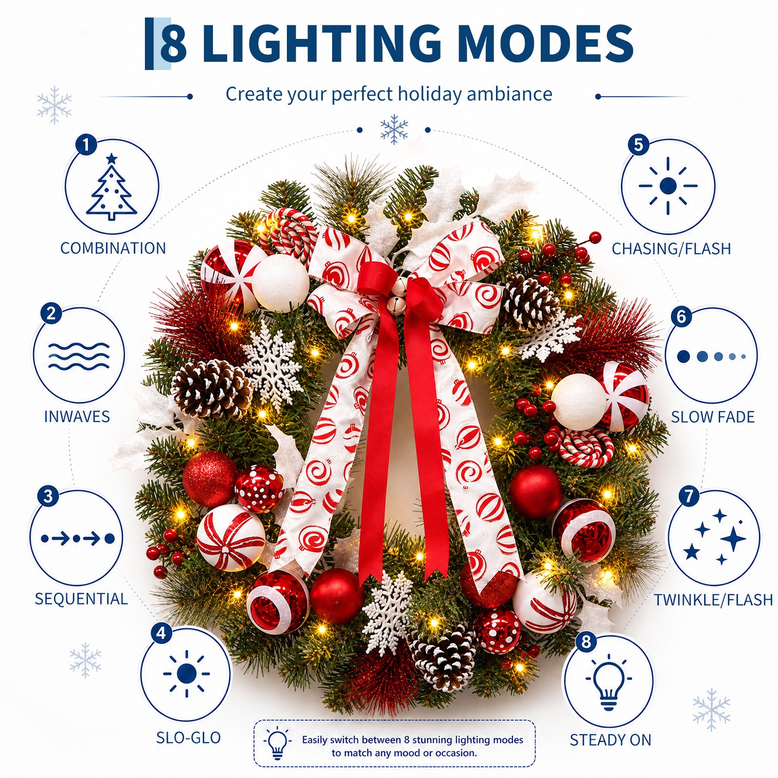 Garvee BPL-YHWASPLGWG23V-9 Artificial-Christmas-Wreaths - View #4