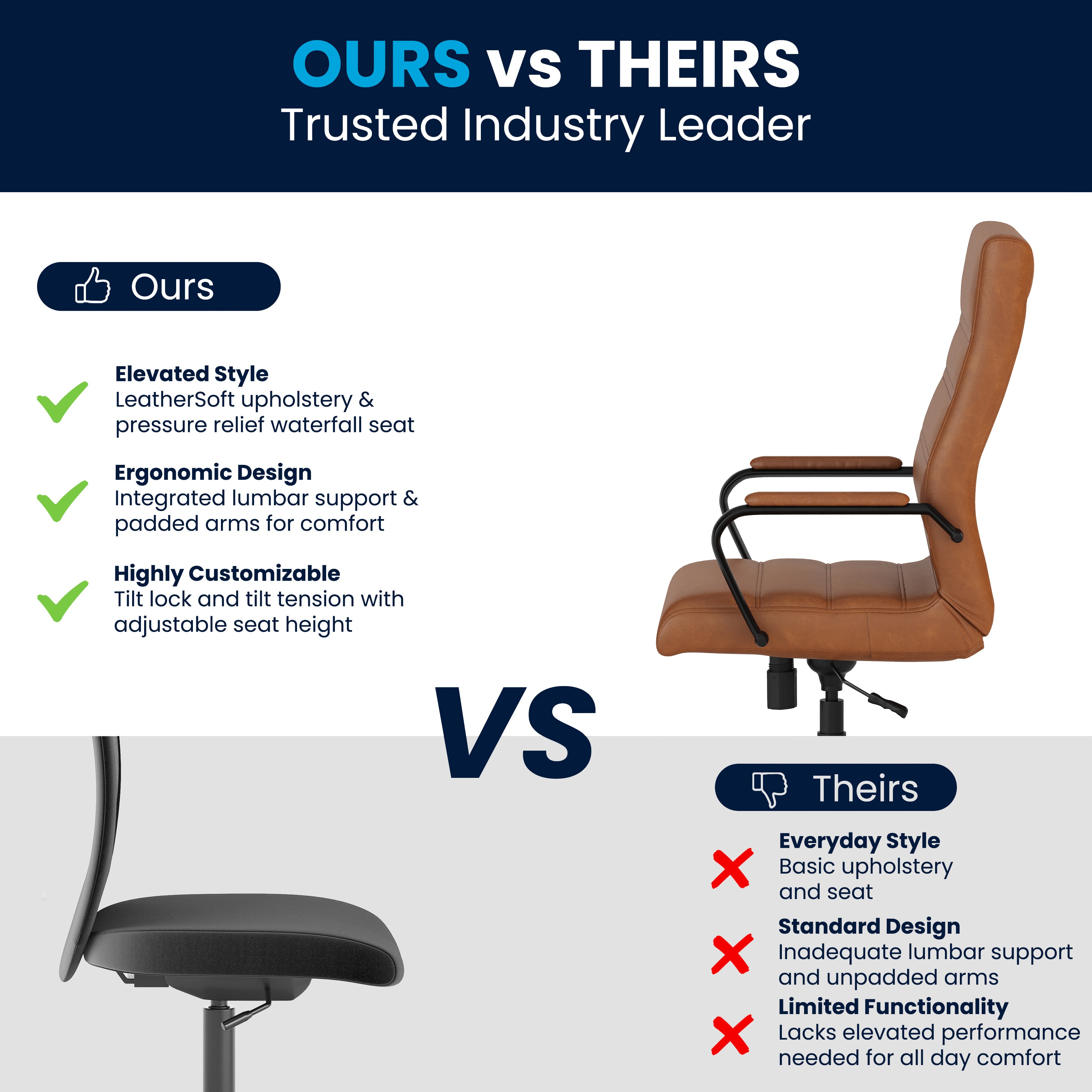 Brown LeatherSoft High-Back Executive Swivel Office Chair with Metal Frame