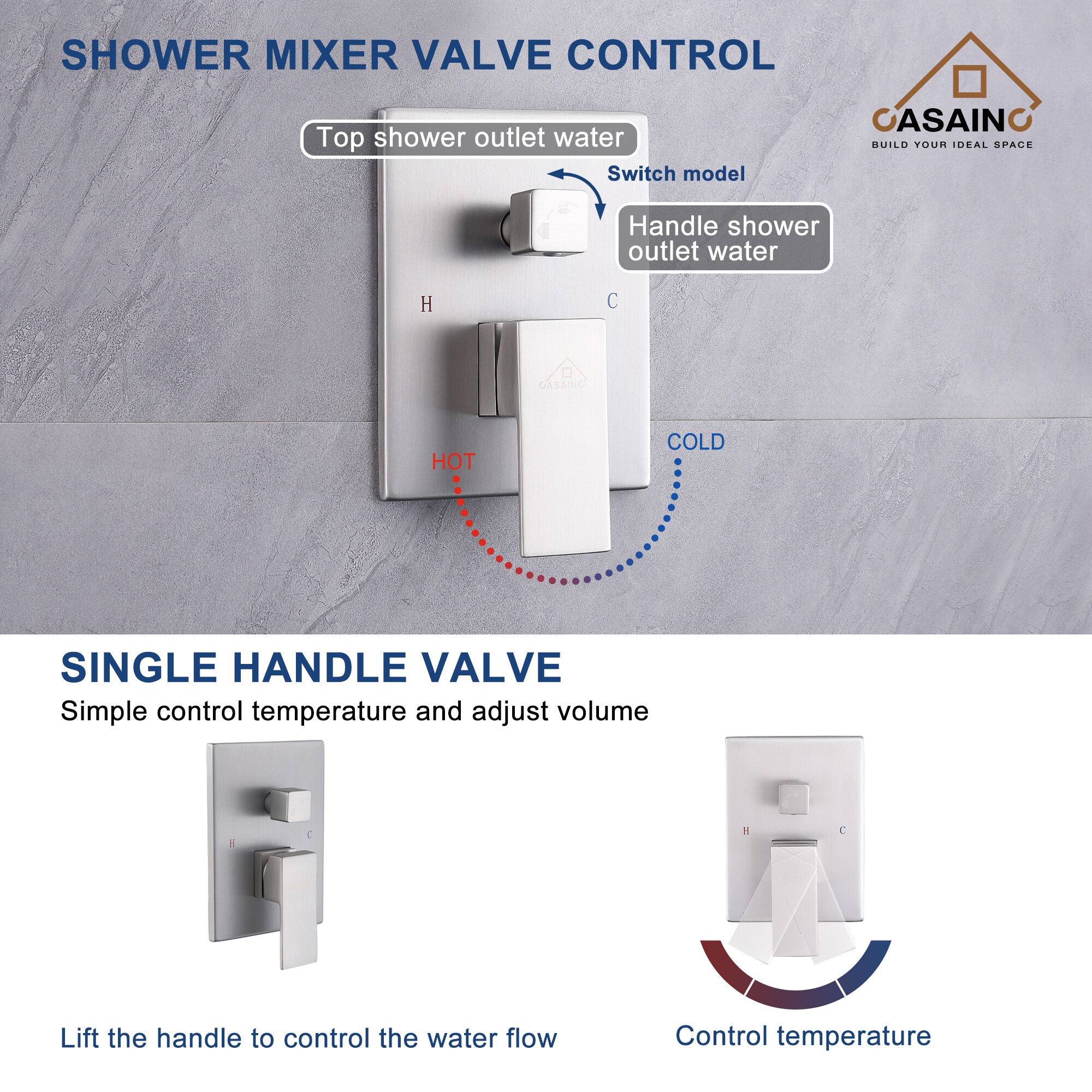 CASAINC Brushed Nickel Dual Head Waterfall Shower Bar System with 