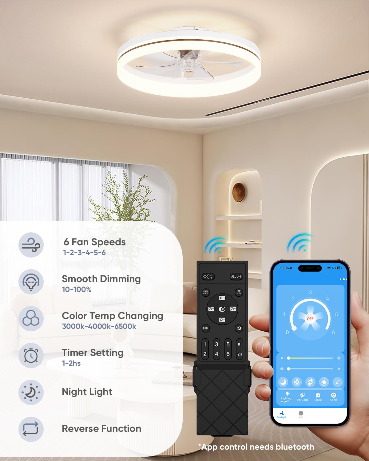 IUEST LIU0825R288 Ceiling-Fans - View #3