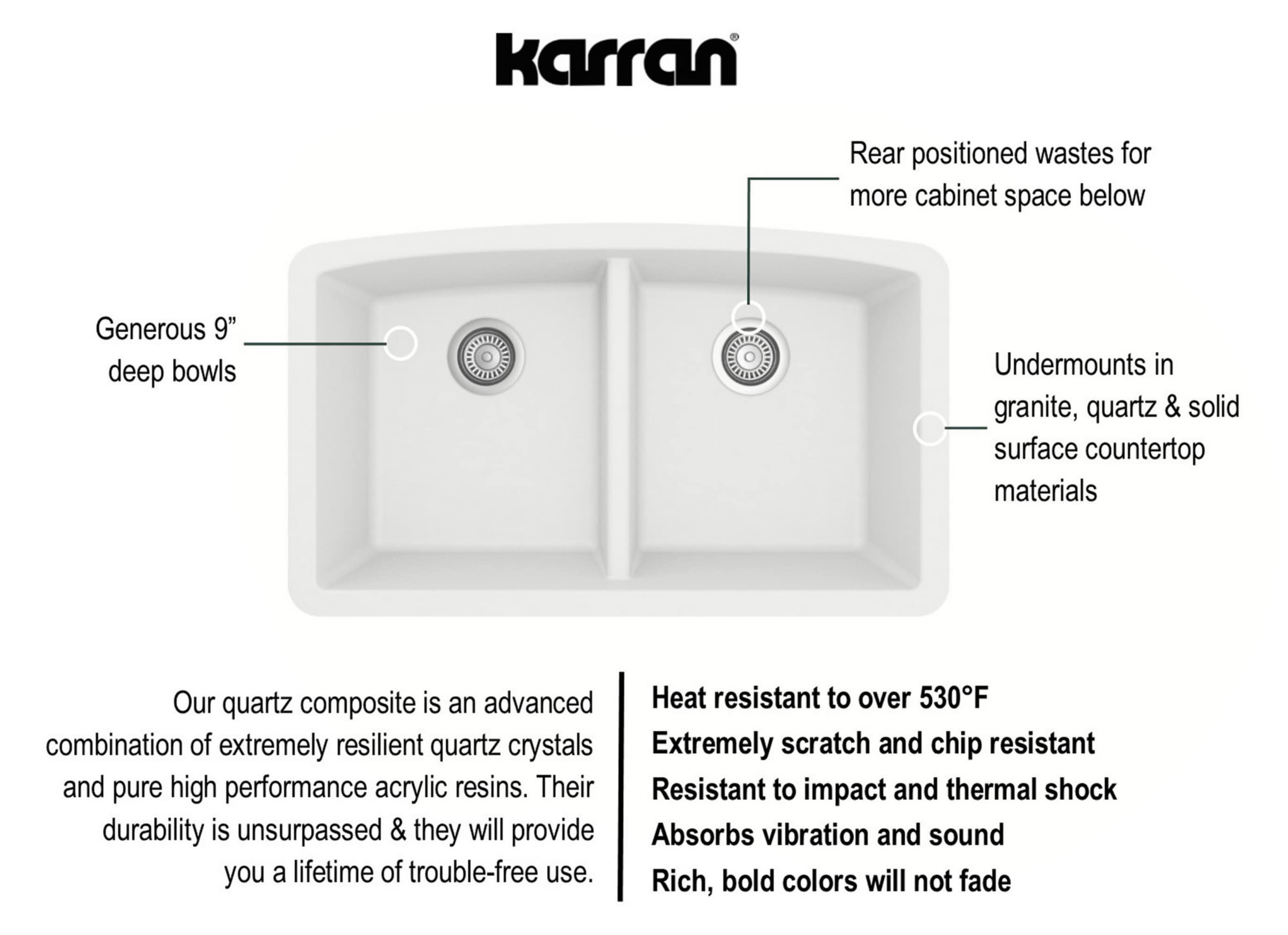 Karran QU-710-WH Kitchen-Sinks - View #5