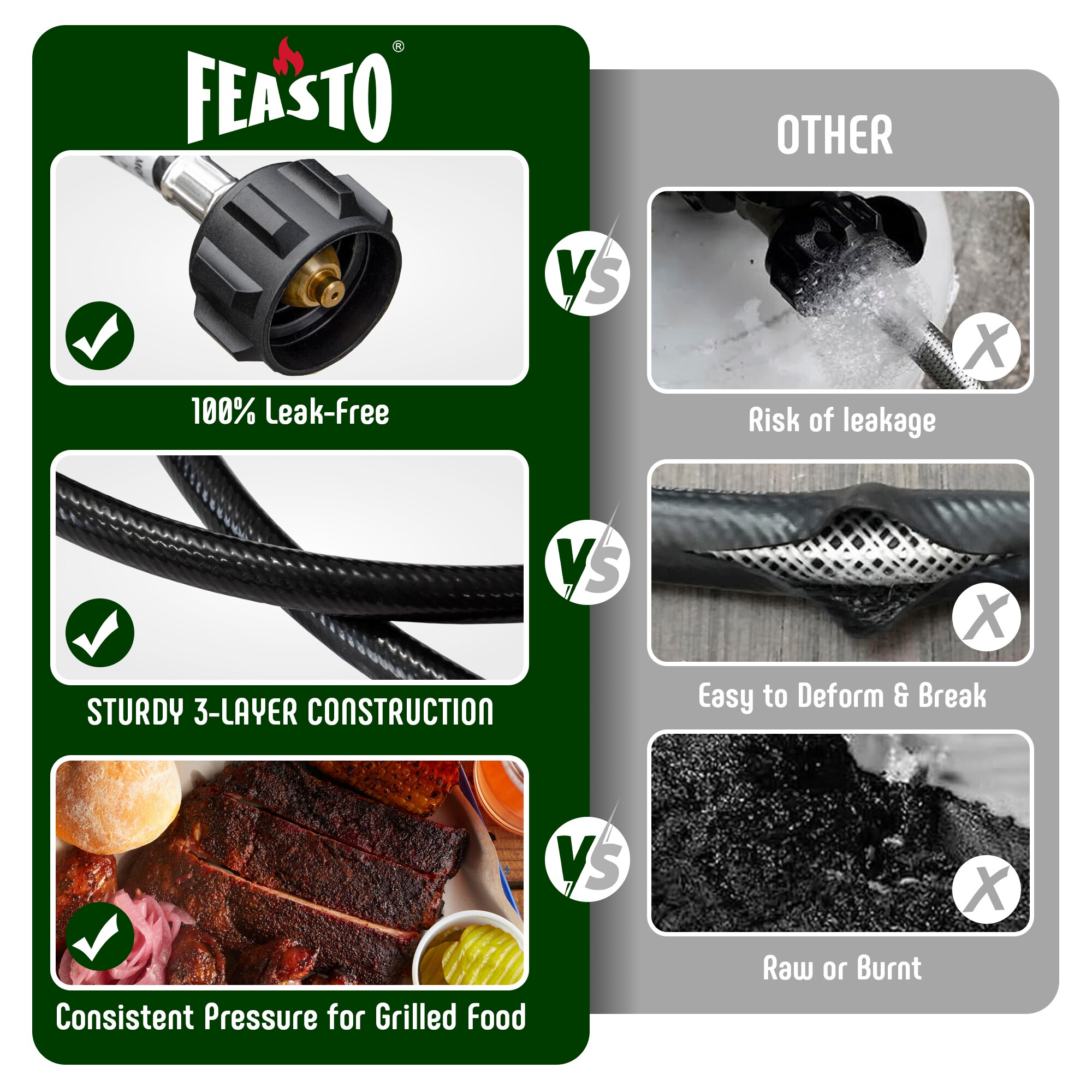 Feasto AR004A Propane-Tanks-Accy - View #6