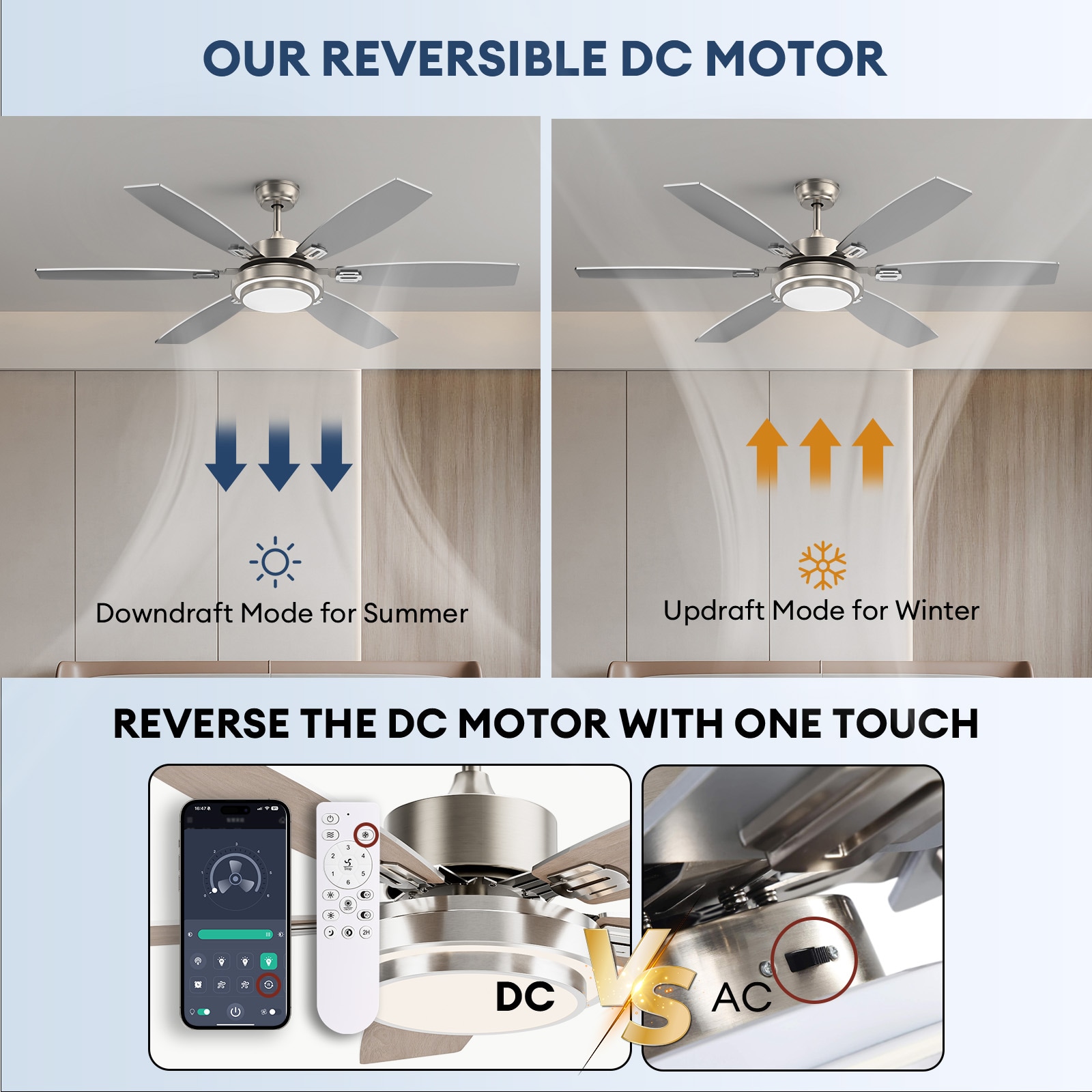 SILJOY LL-8838D-60-03 Ceiling-Fans - View #8