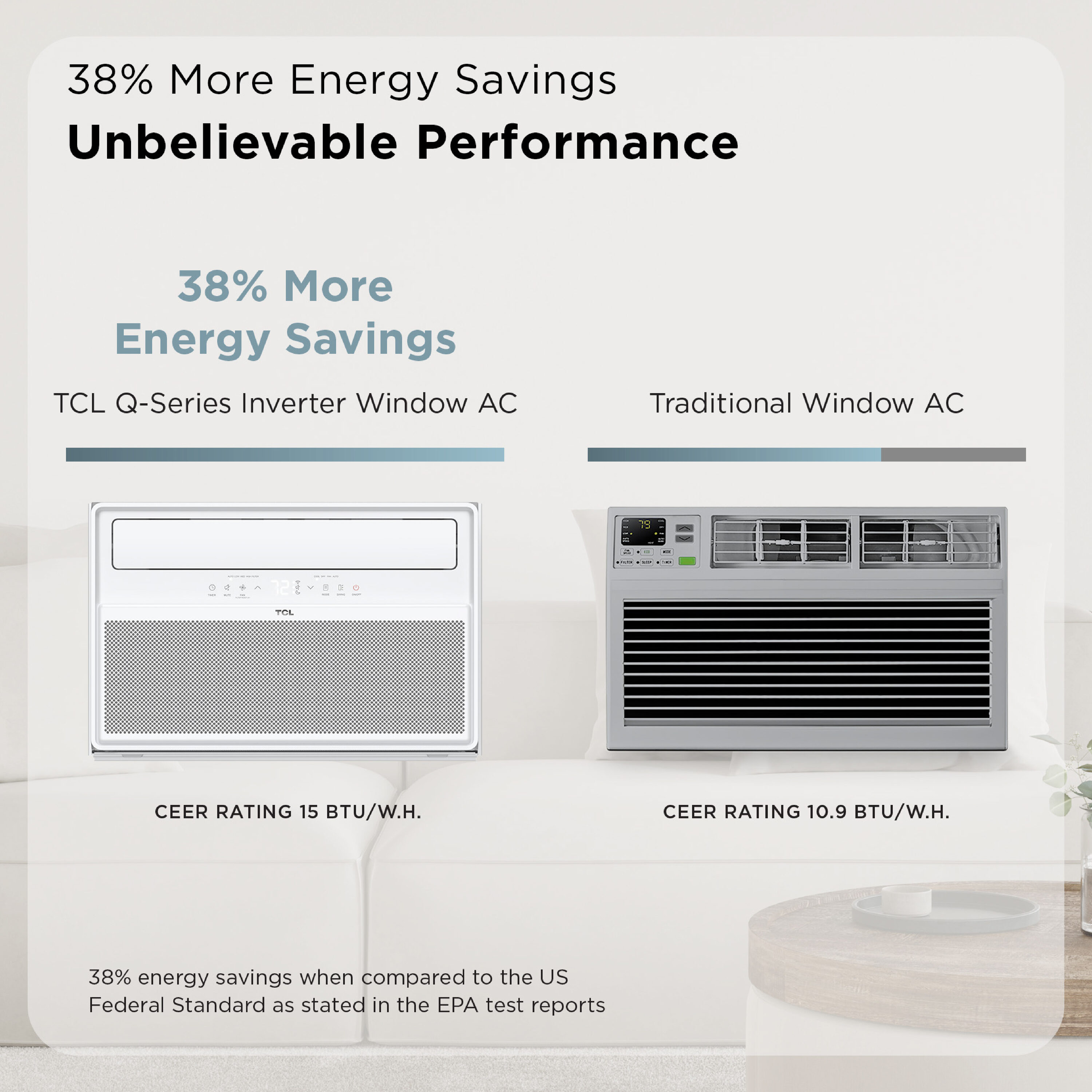 TCL H12W4KW Window-Air-Conditioners - View #2