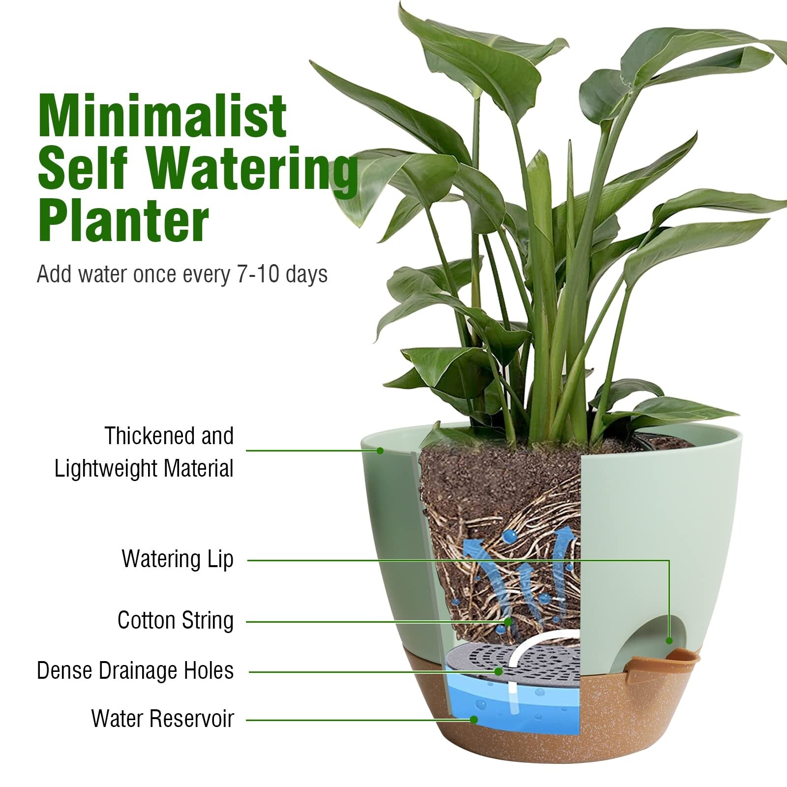Afoxsos LAF0420P27 Planter-Window-Box - View #5