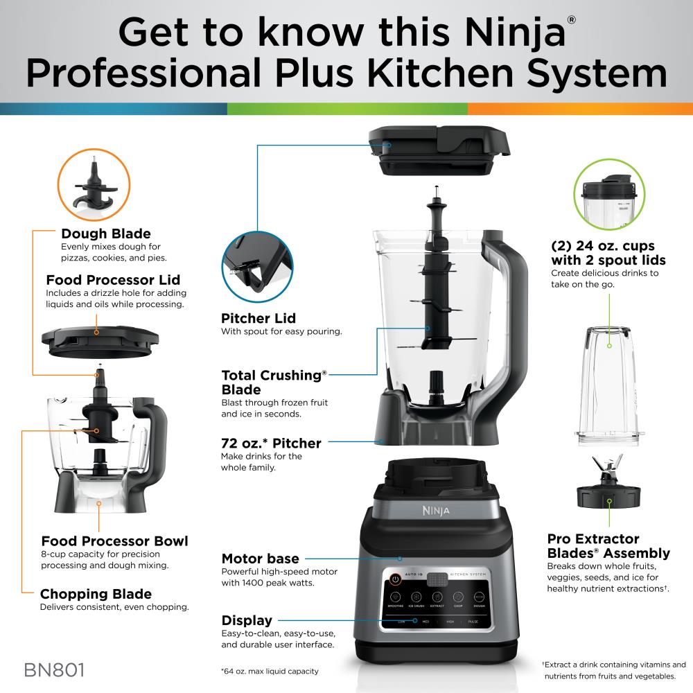 Ninja BN801 Professional Plus Kitchen System, 1400 WP, 5 Functions for  Smoothies, Chopping, Dough & More with Auto IQ, 72-oz.* Blender Pitcher,  64-oz. Processor… in 2023