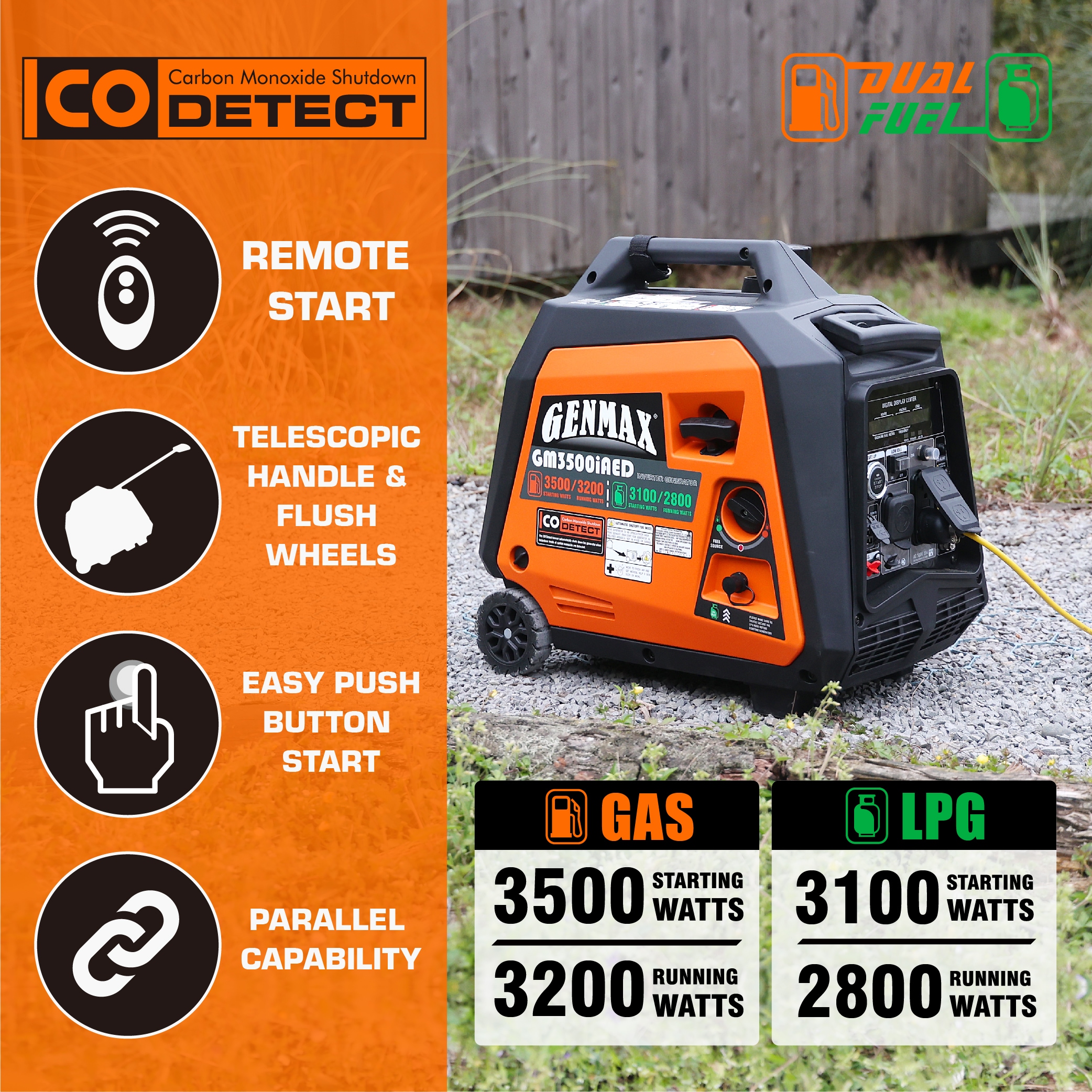 GENMAX GM3500IAED Inverter-Generators - View #2