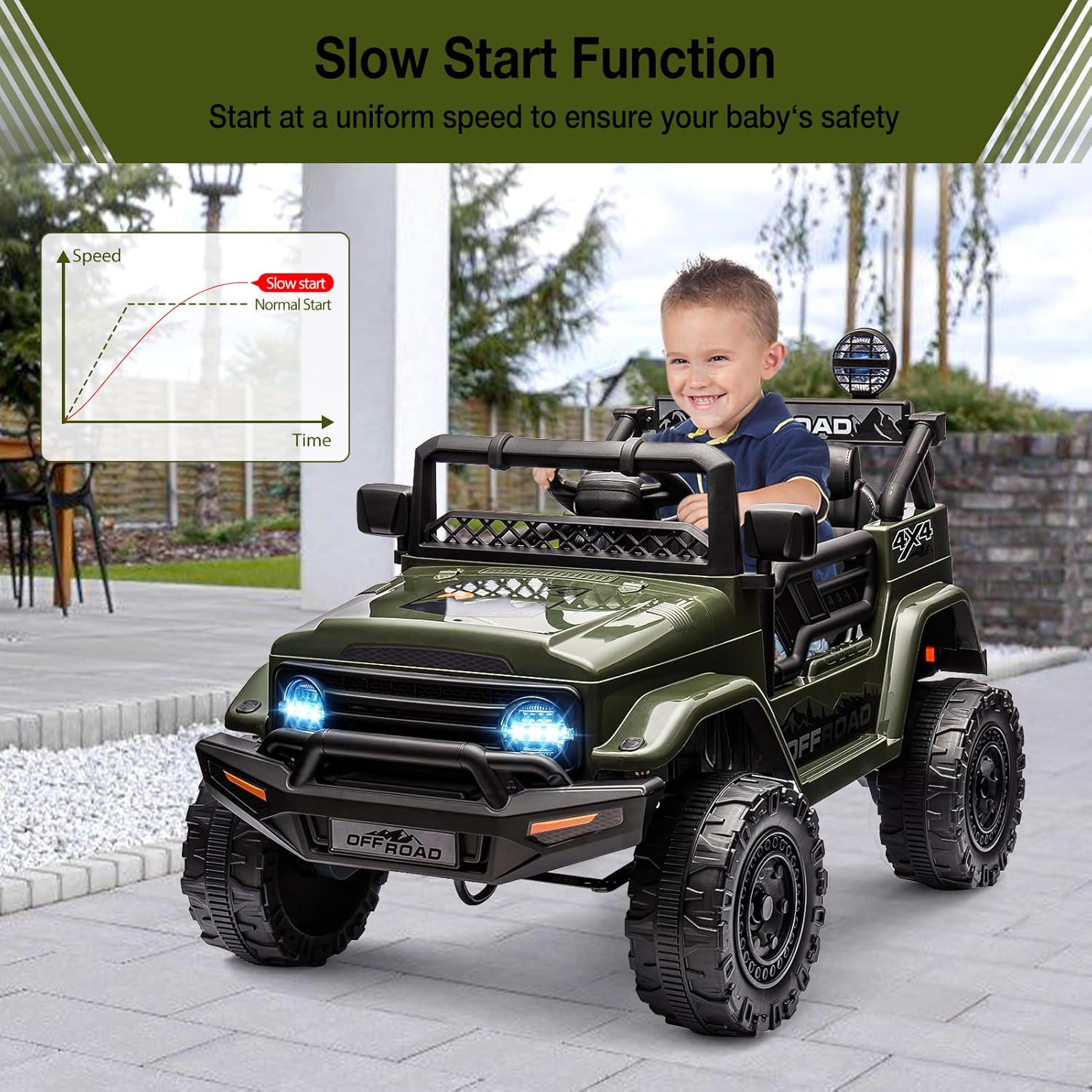 Garvee TZYS-TC-MF11551 Play-Toys - View #5