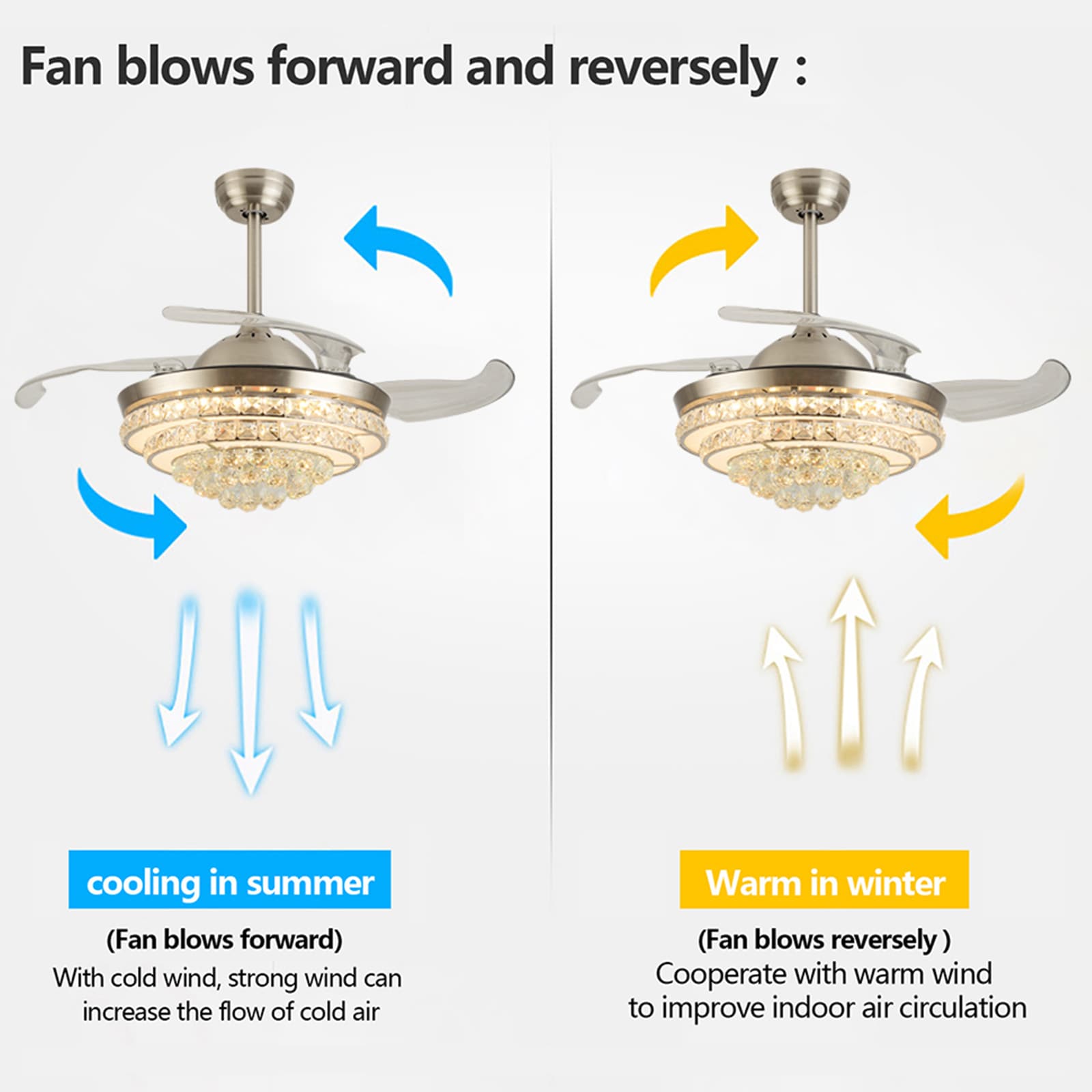 Oukaning HG-HSYXF-4793-1 Ceiling-Fans - View #3