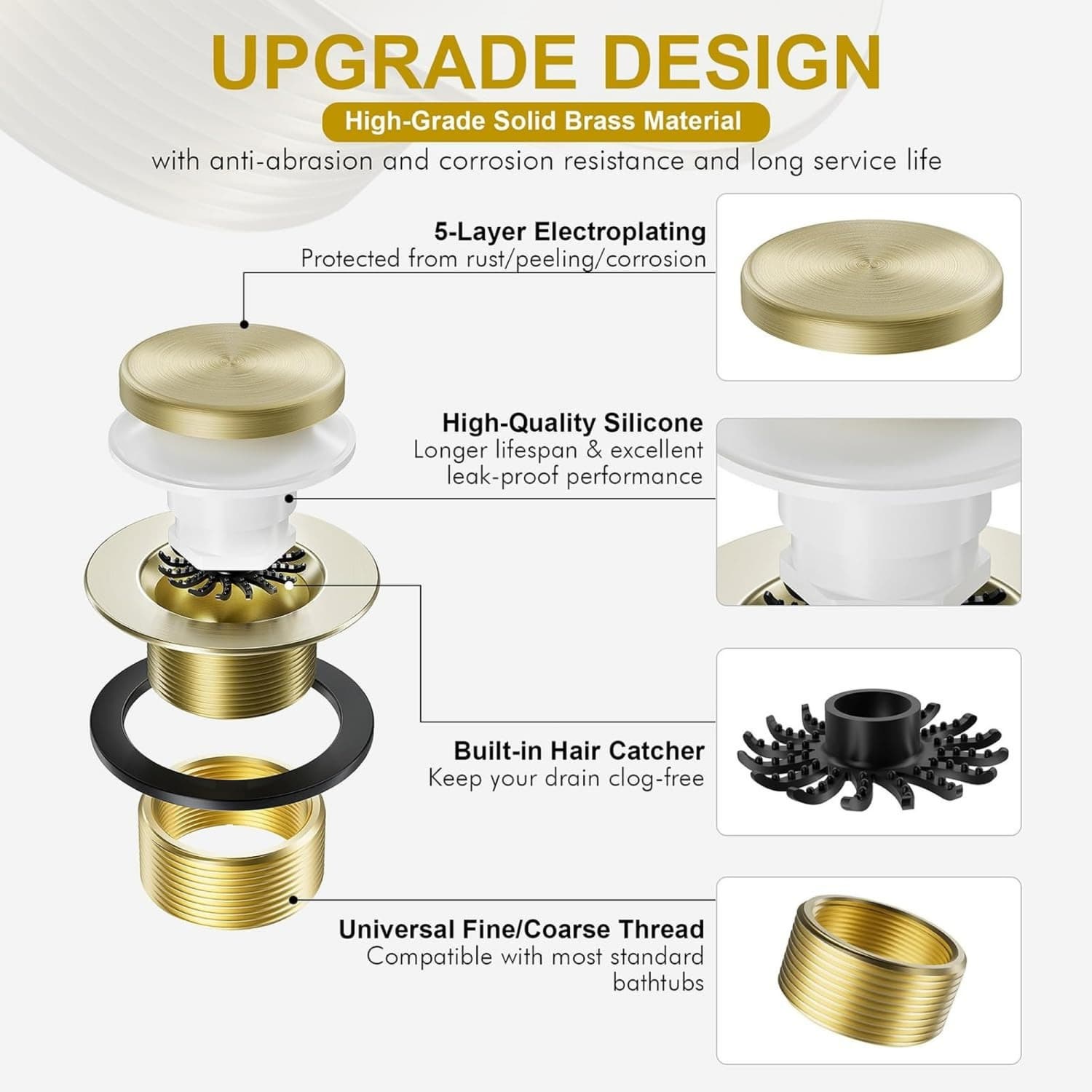OGETFUUR L5ZQYA521PBD08 Tub-Drain - View #3