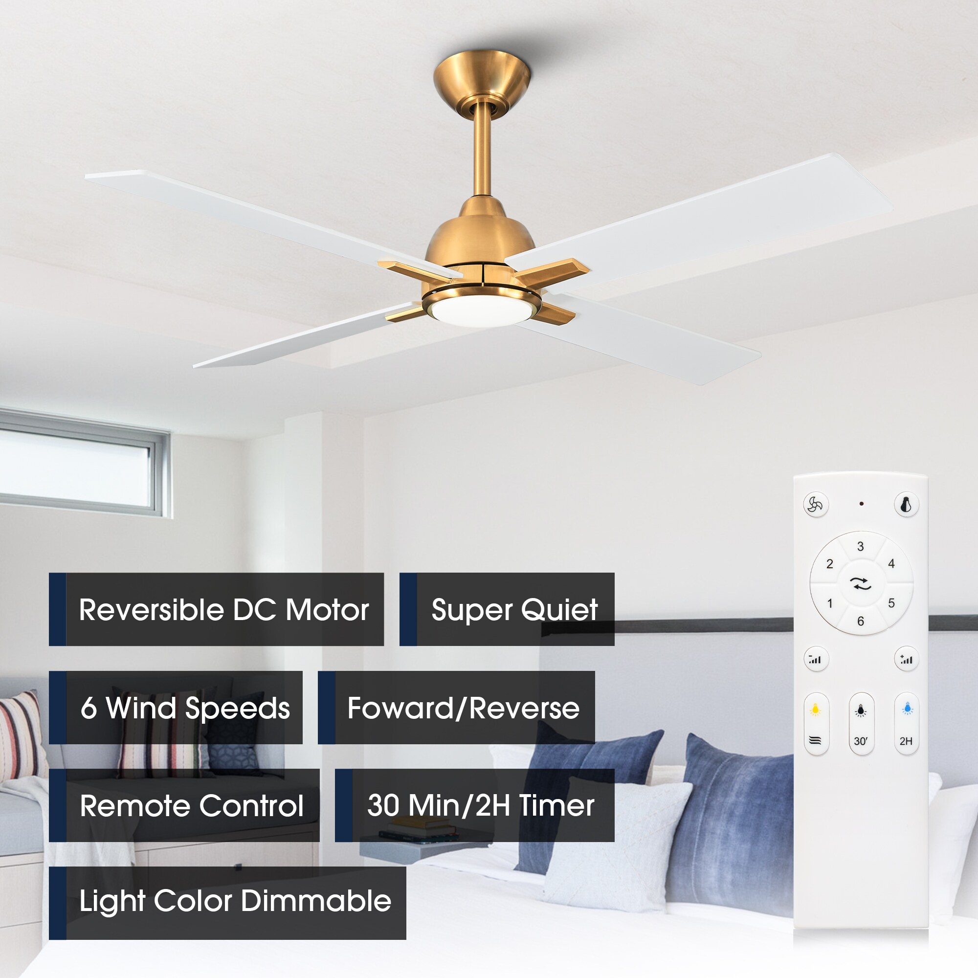 Parrot Uncle F6363110V Ceiling-Fans - View #4