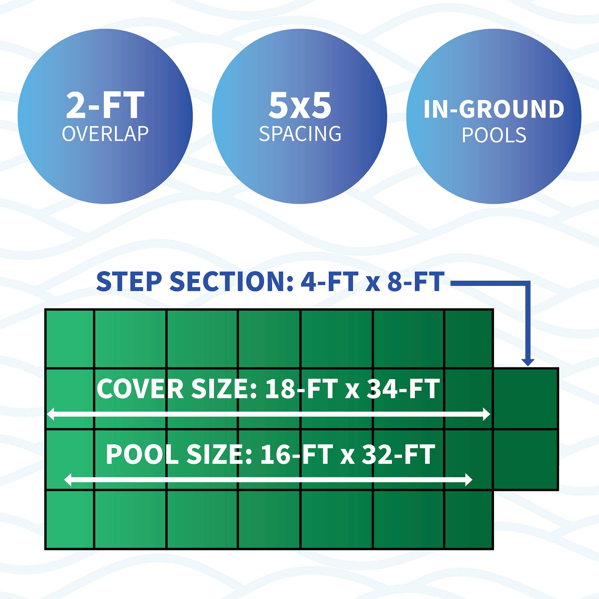 Blue Wave BWS335G Pool-Covers - View #2