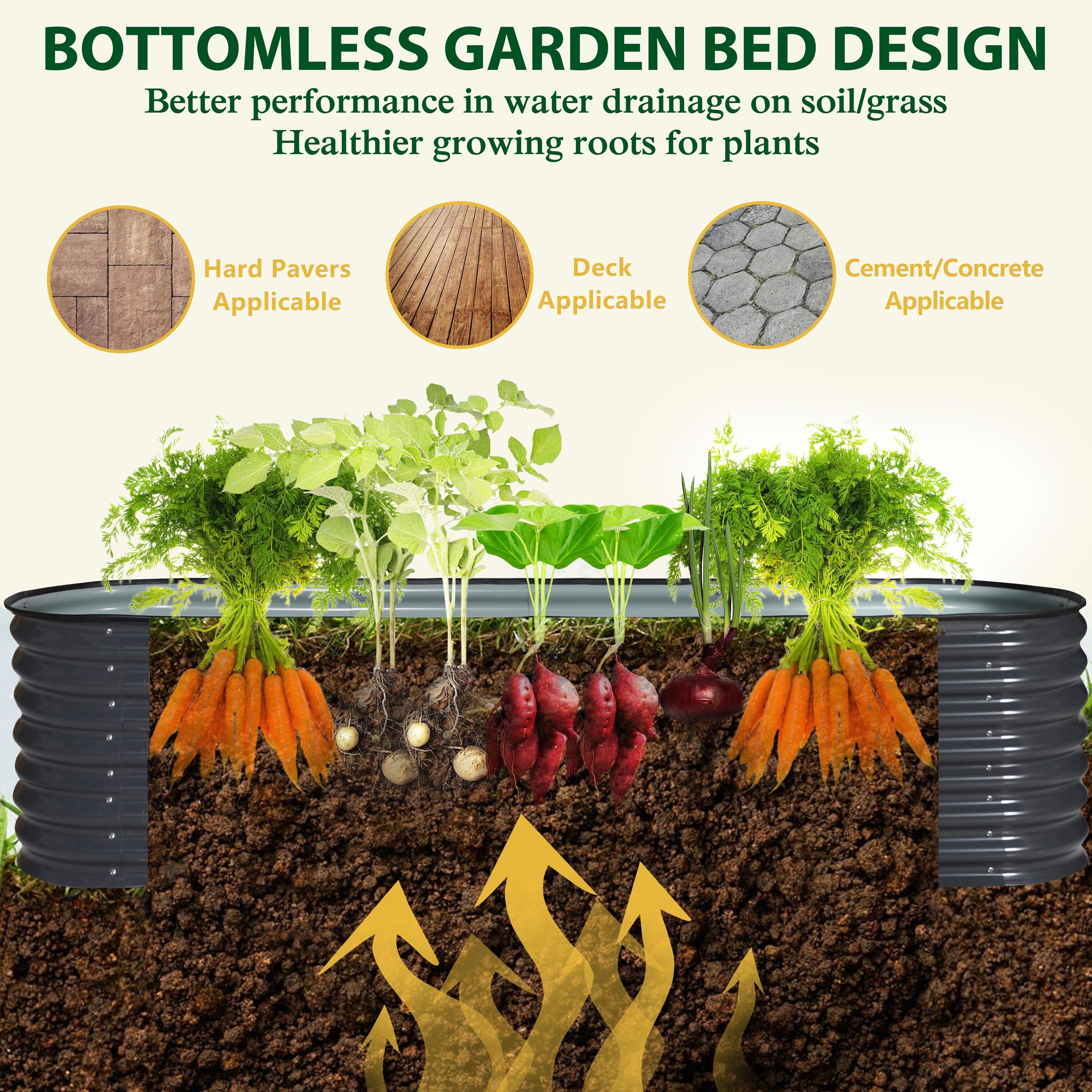 VEIKOUS PG0102-06BK-01 Raised-Garden-Beds - View #4