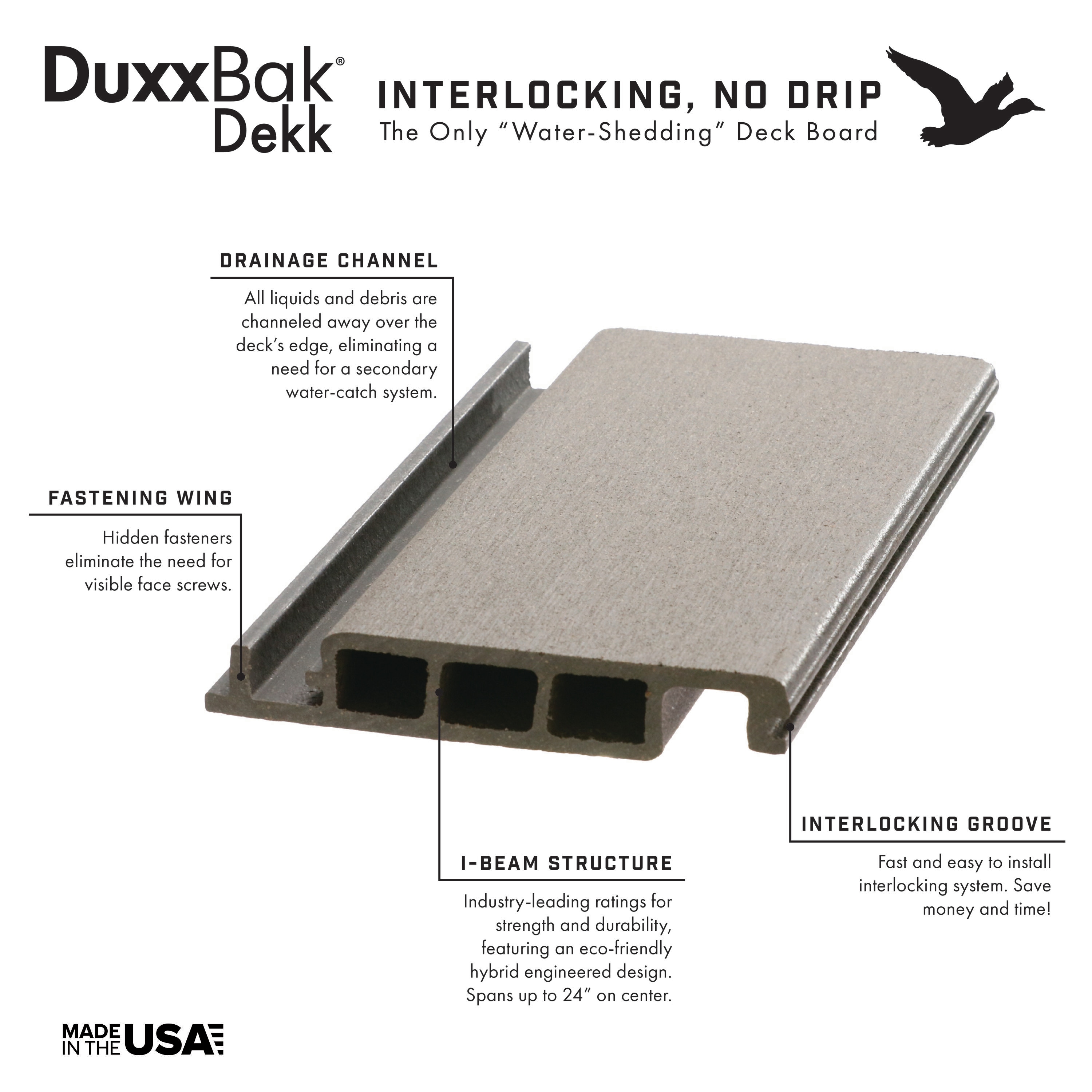 DuxxBak Water-Shedding 1-in x 6-in x 12-ft Driftwood Interlocking