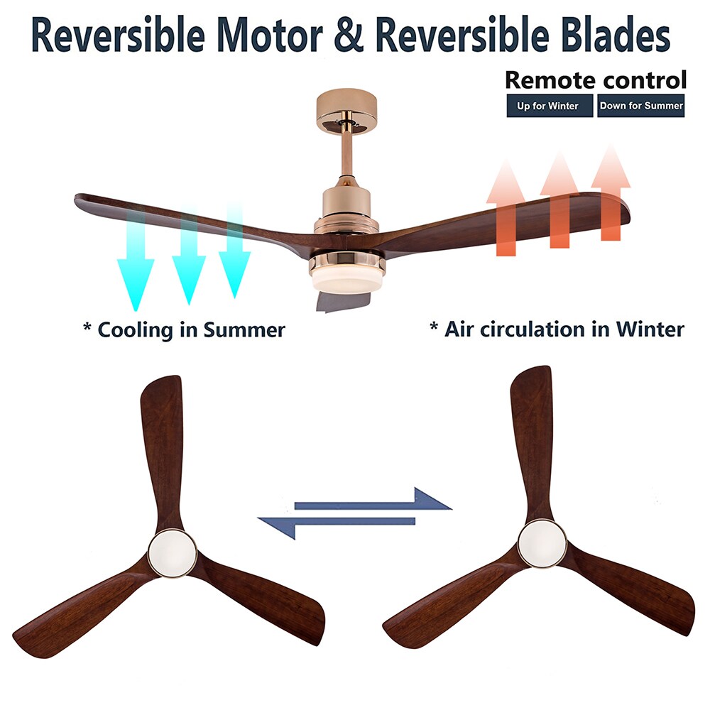 Oukaning HG-HCX4887-062US Ceiling-Fans - View #9