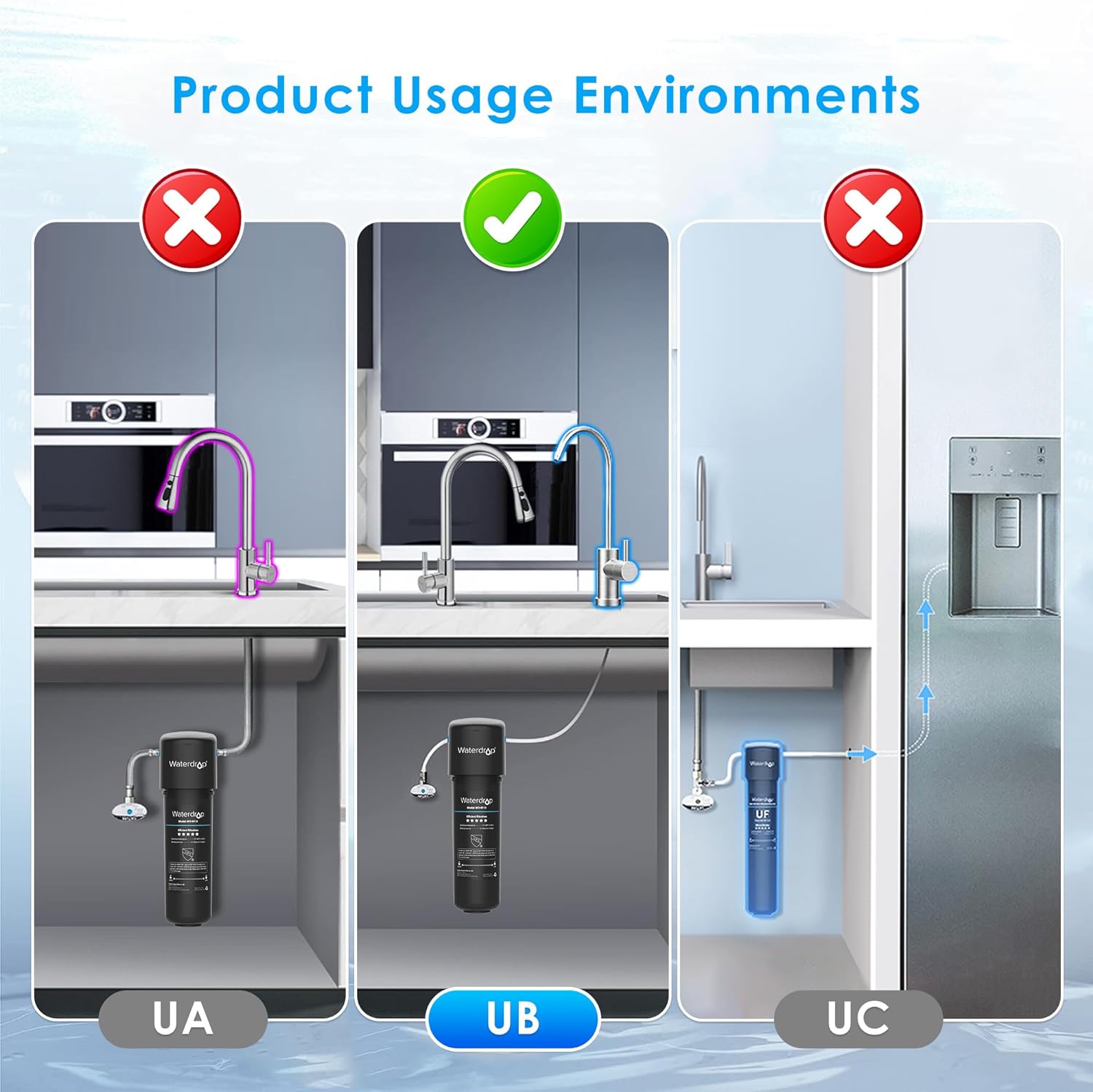 Waterdrop WD-15UB Under-Sink-Filtration-Systems - View #8