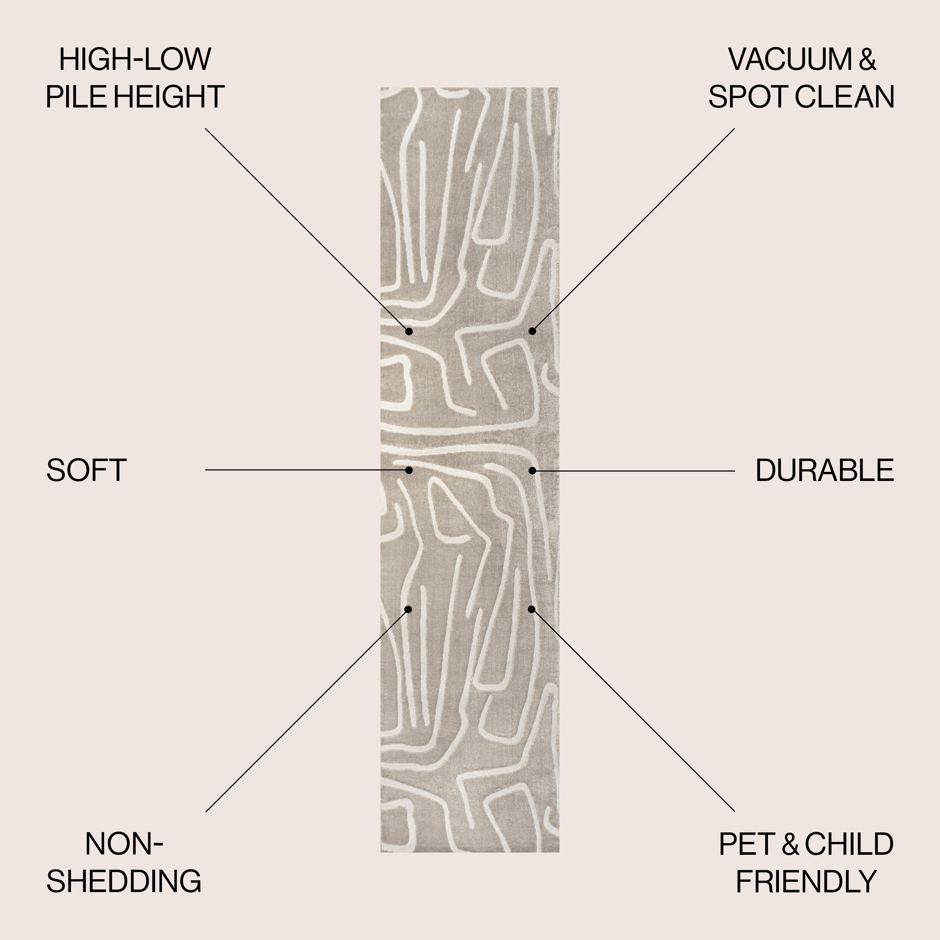 JONATHAN  Y SND102A-28 rugs - View #2