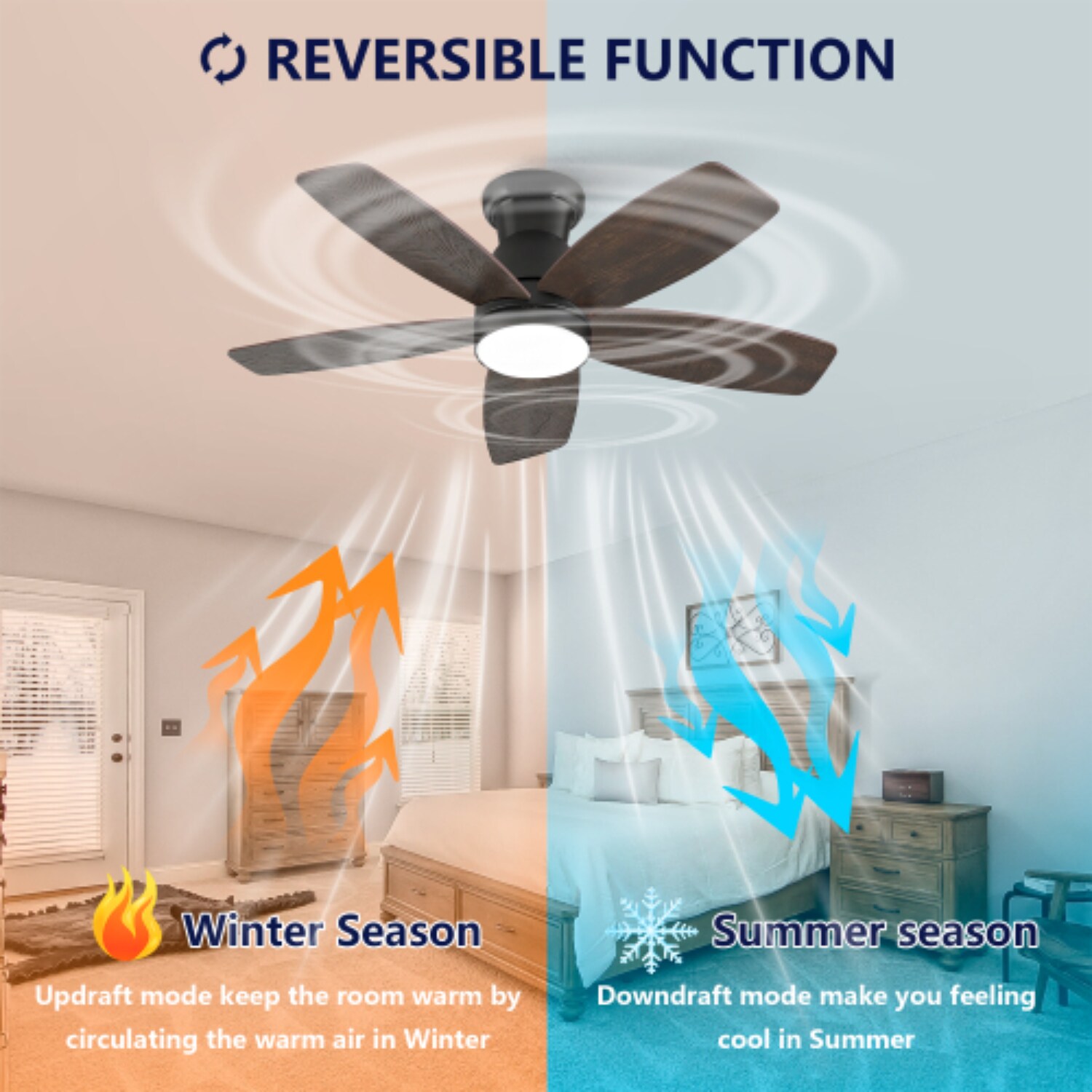 ZHLLMQ ZHLLMQ-W2991P397568# Ceiling-Fans - View #3