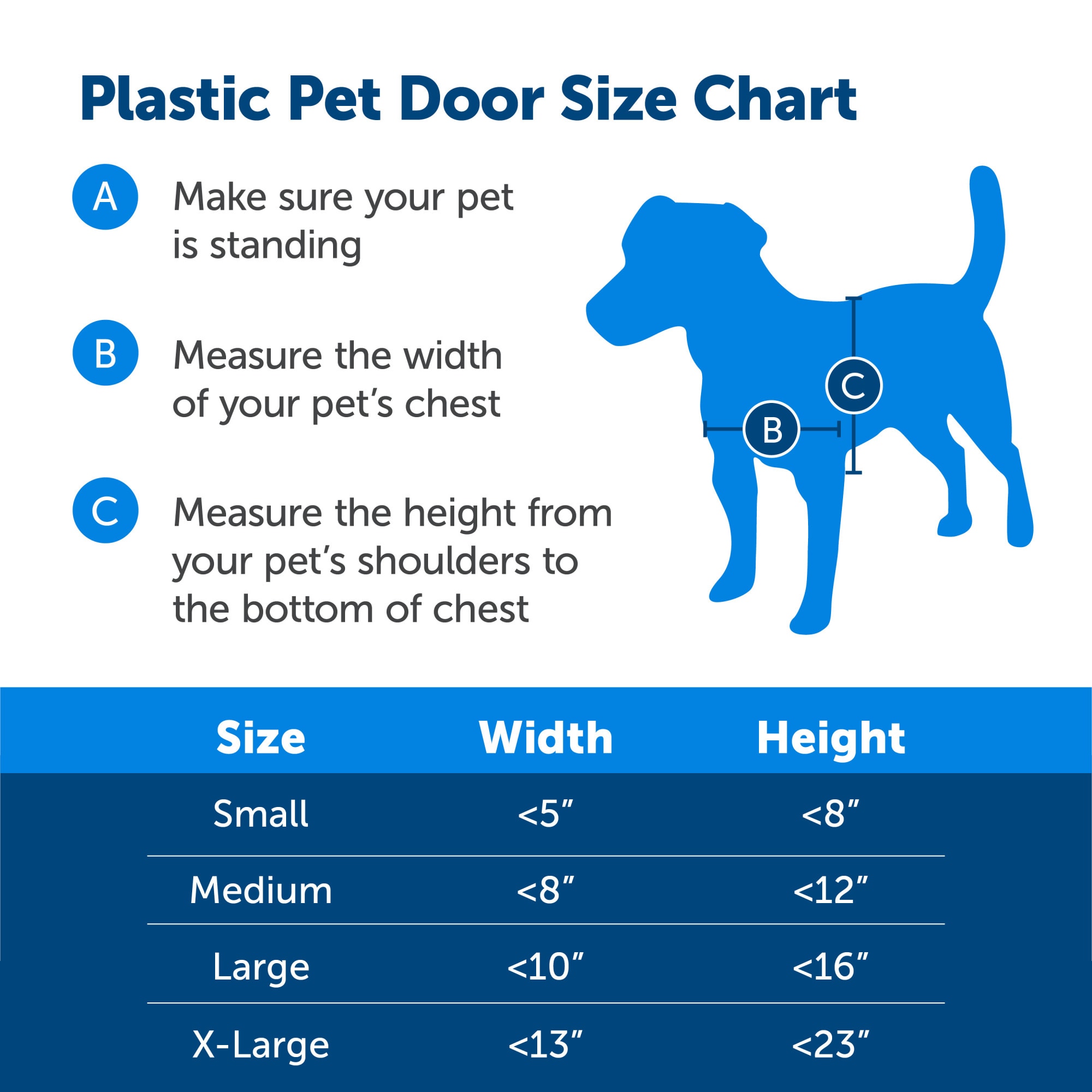 PetSafe 12 1 2 in x 19 3 4 in White Plastic Large Dog Cat Door for Entry Door in the Pet Doors department at Lowes