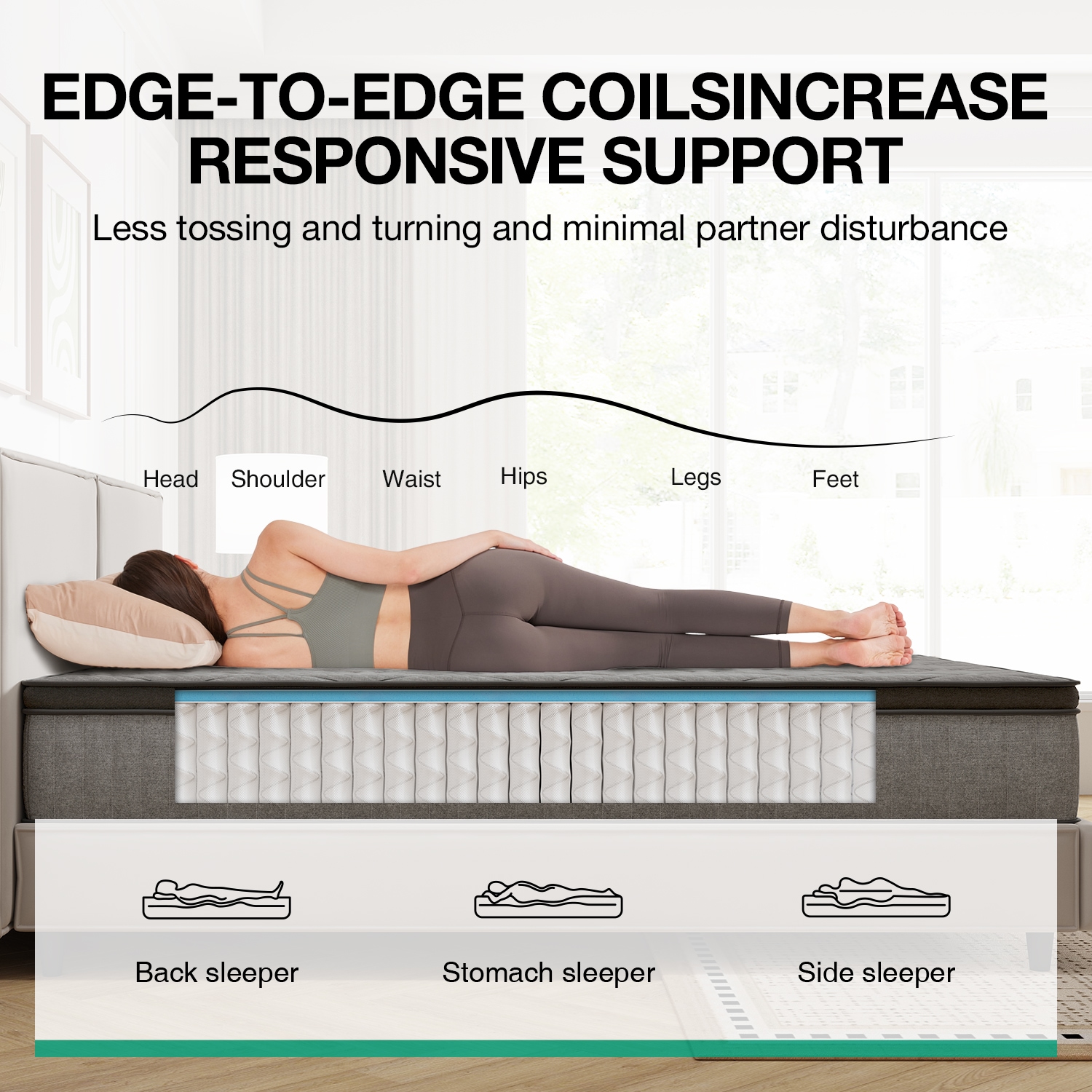 Avenco LW-O1SM30F00F Mattresses-Boxsprings - View #6