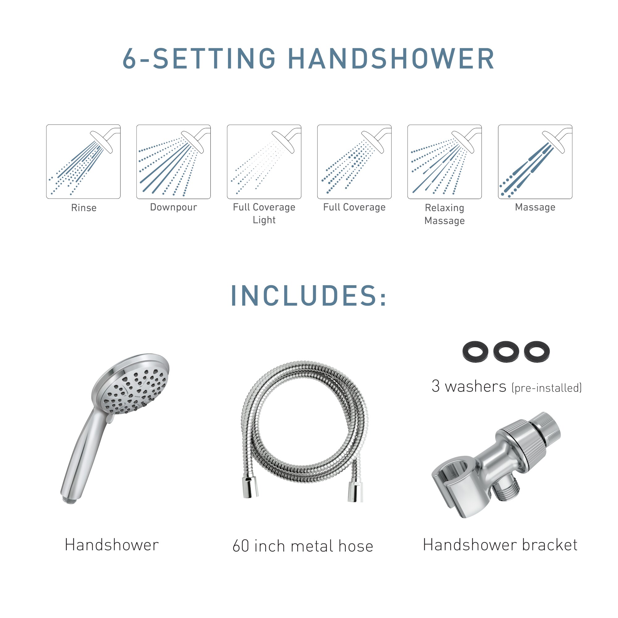 Moen 218H0 Fixed-Showerhead - View #5