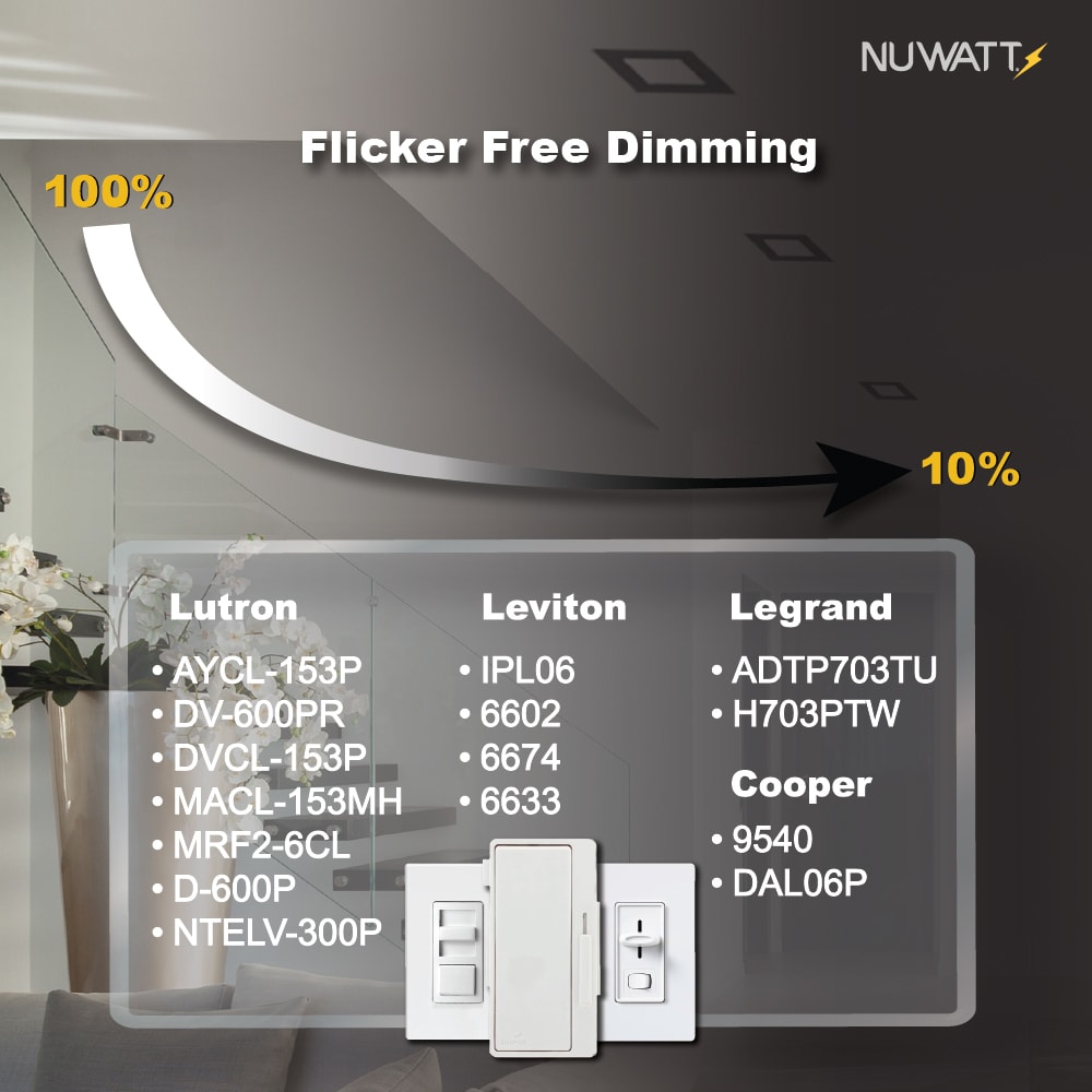 NUWATT P-SQDL-4-9W5CT-BLK12 Led-Retrofit-Downlight - View #9