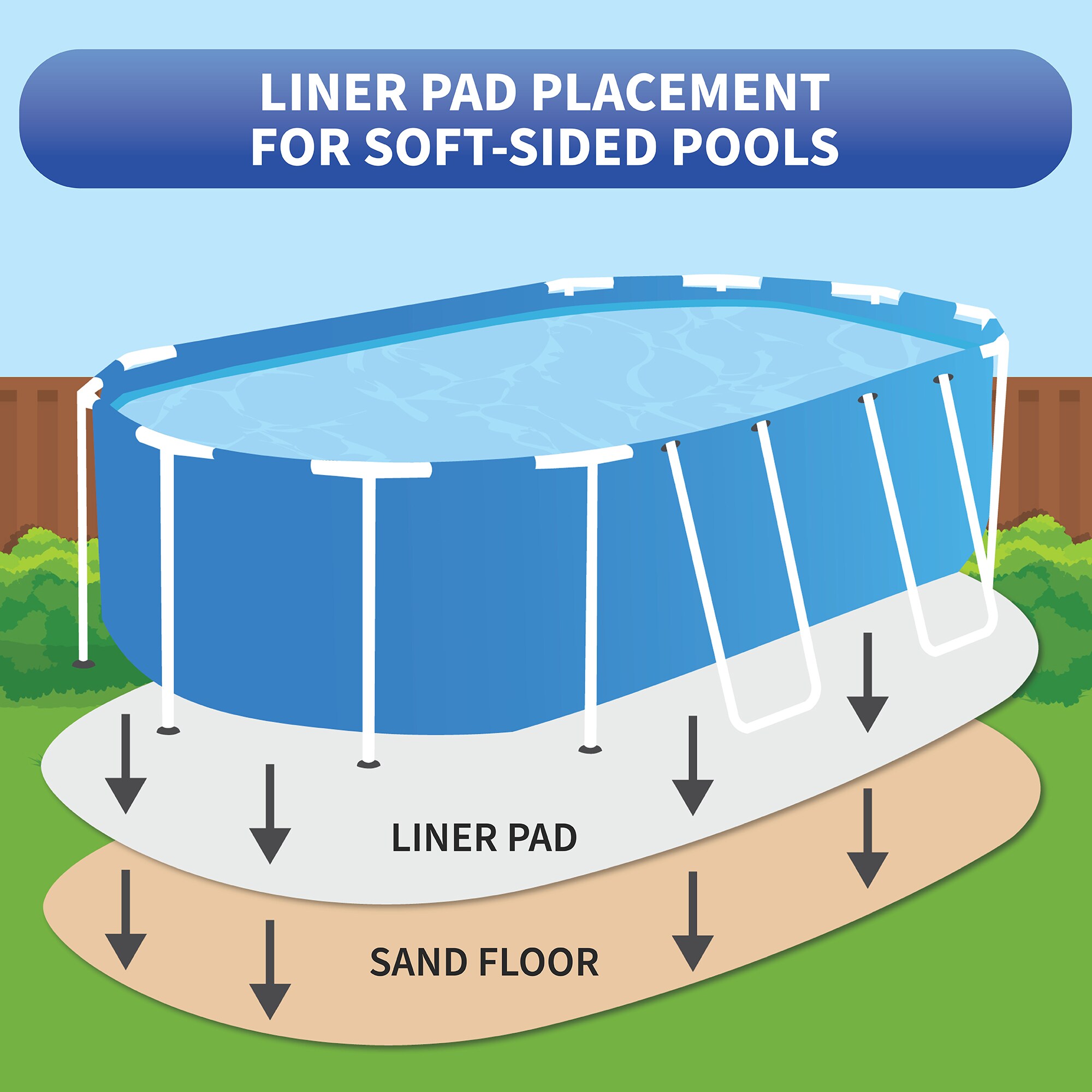 Blue Wave NL1539 Pool-Liner-Accessories - View #5